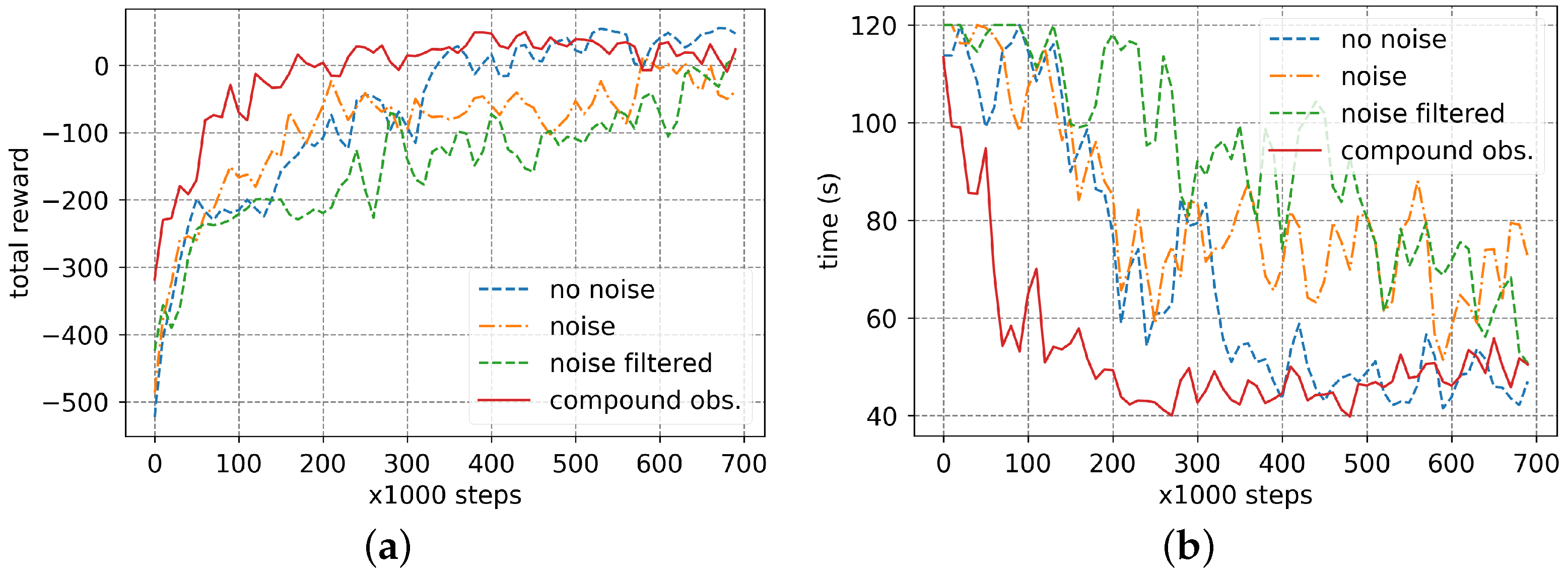 Drones 08 00673 g006
