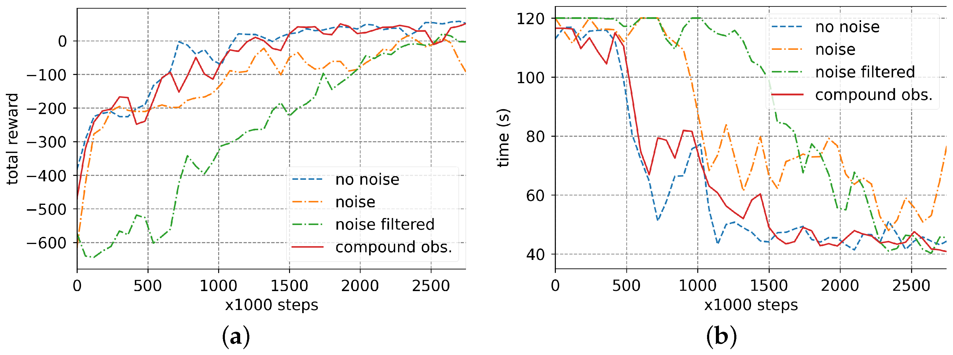 Drones 08 00673 g007