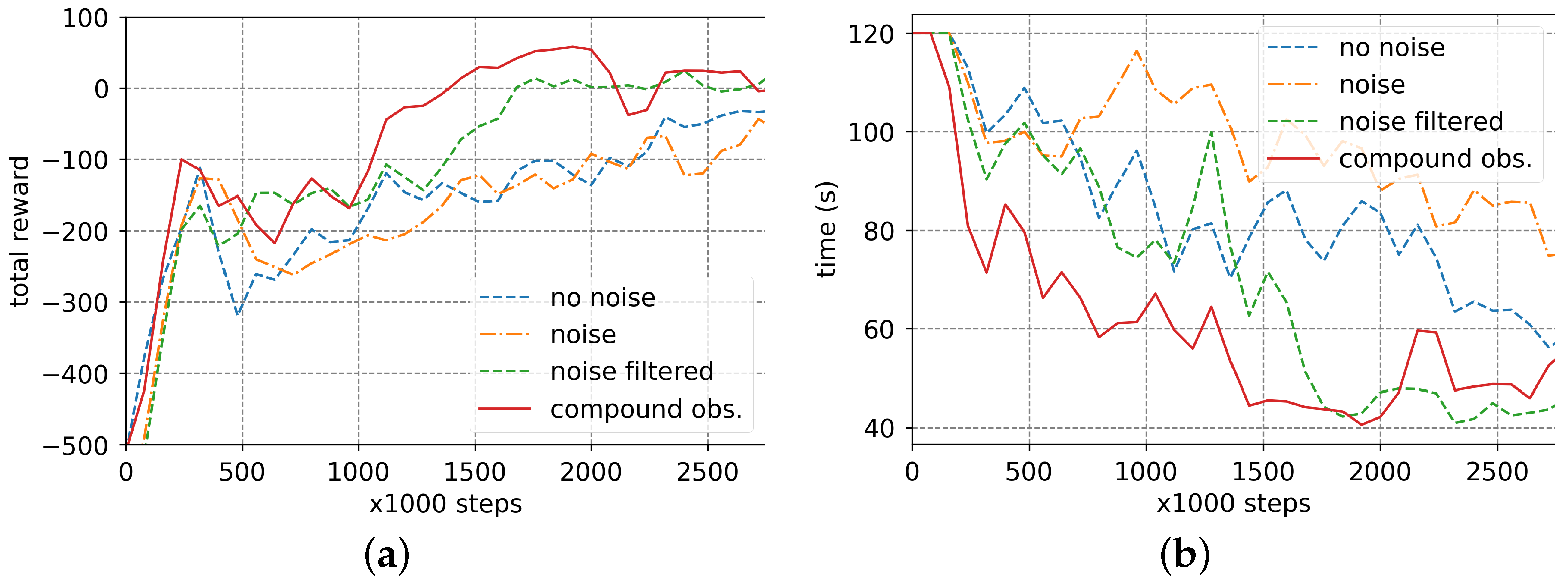 Drones 08 00673 g008