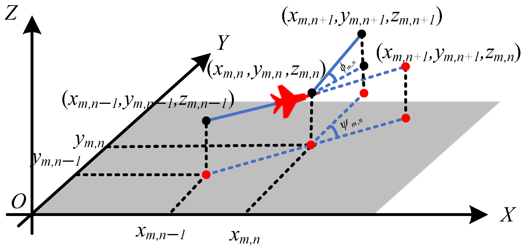Drones 08 00675 g005