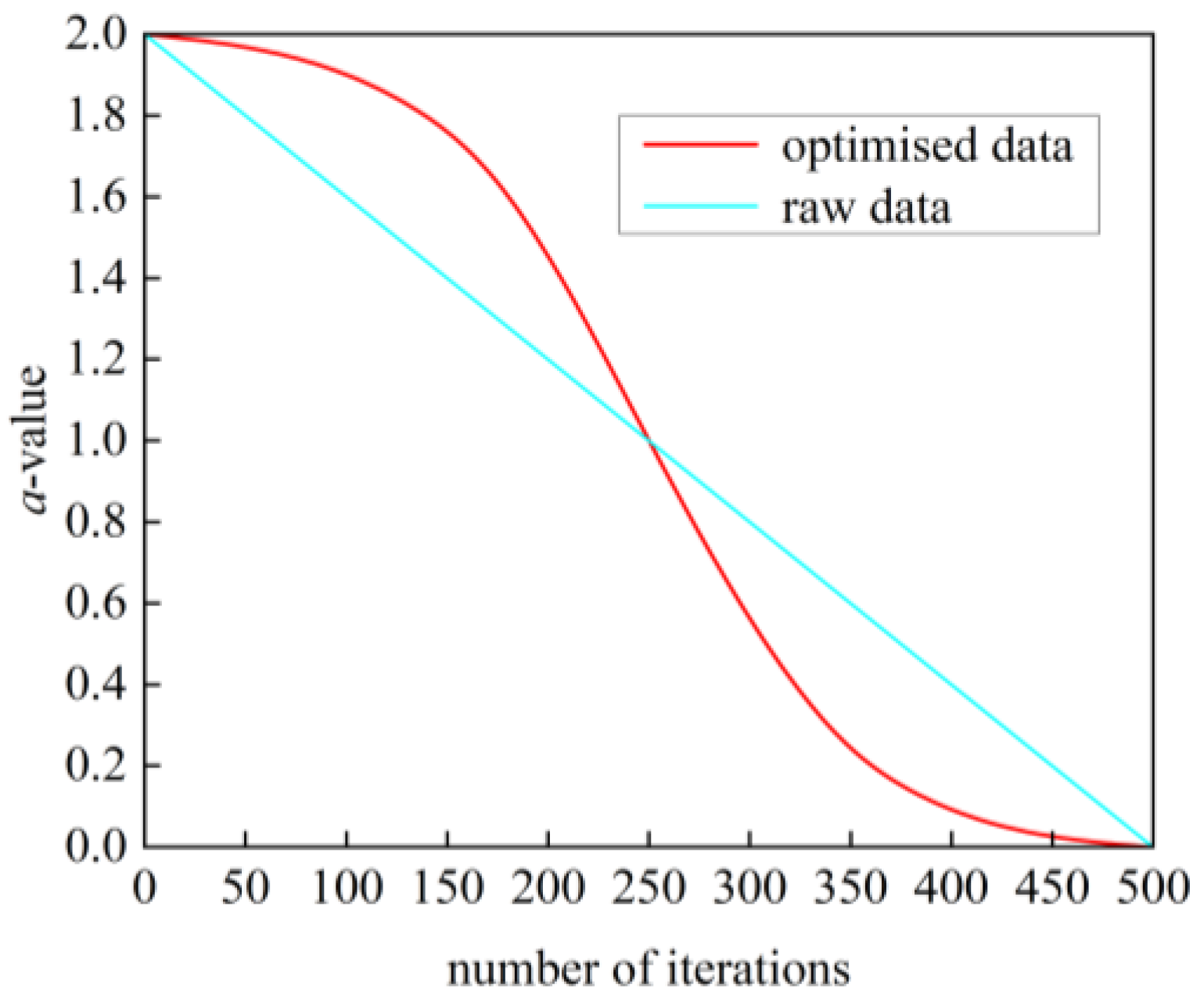 Drones 08 00675 g006