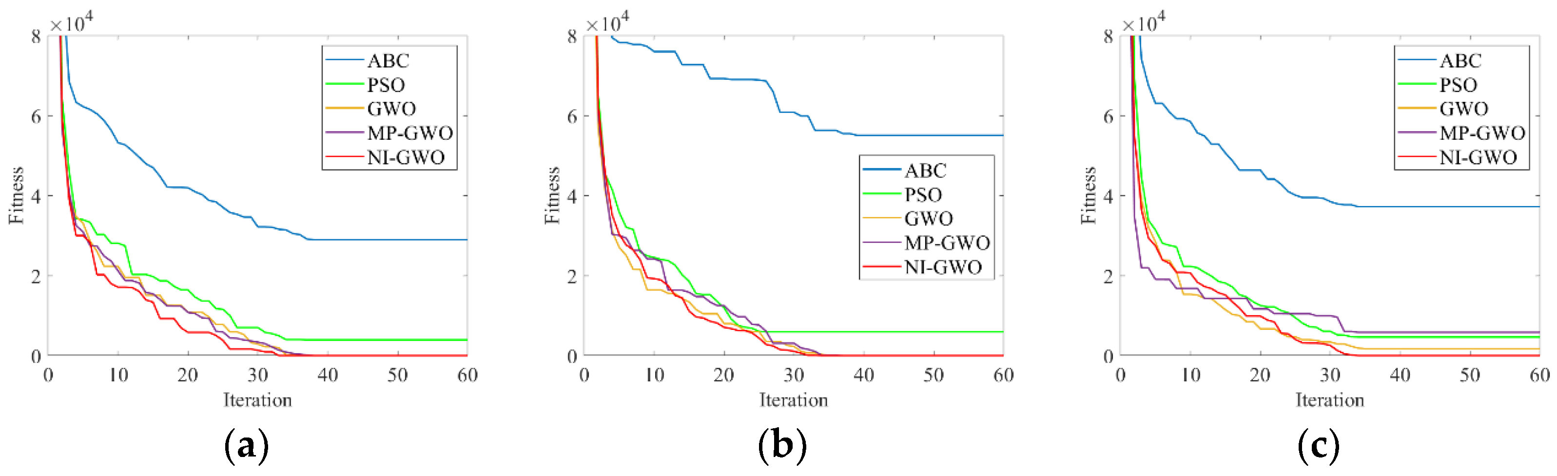 Drones 08 00675 g010