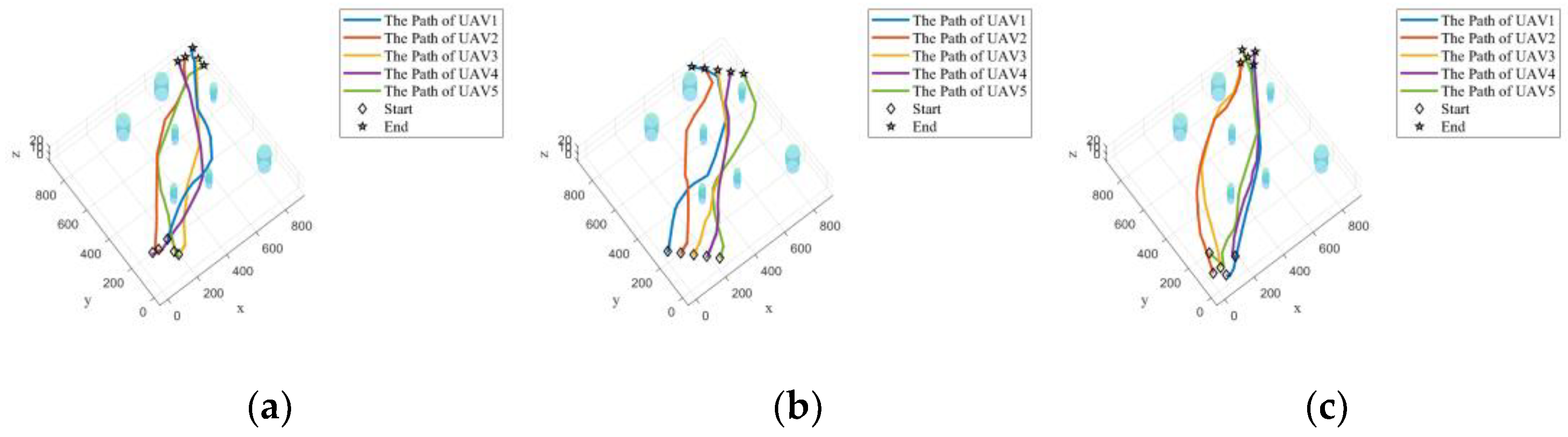 Drones 08 00675 g012