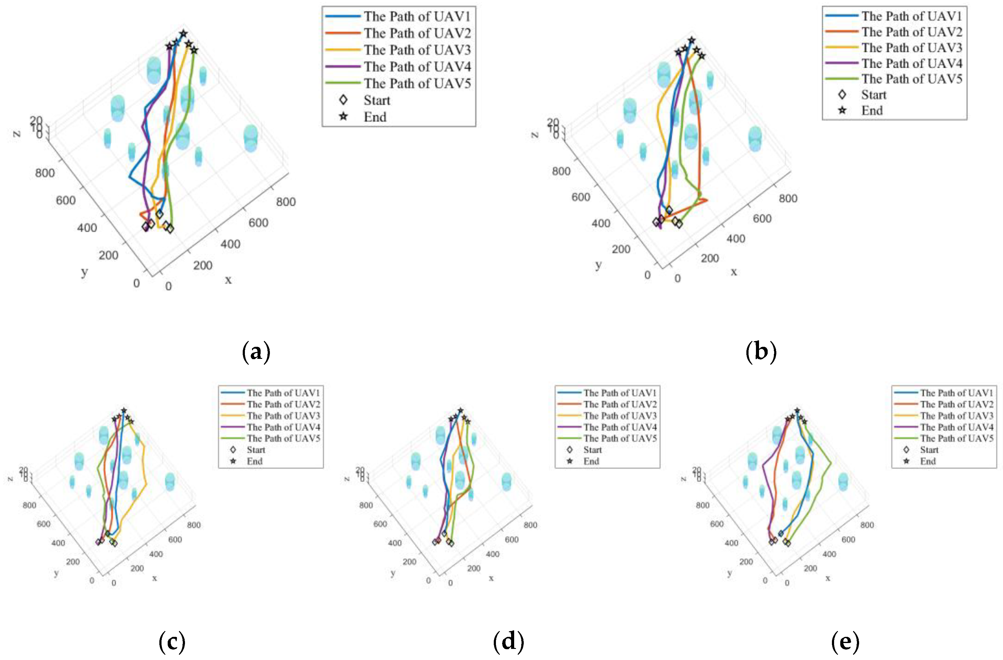 Drones 08 00675 g014
