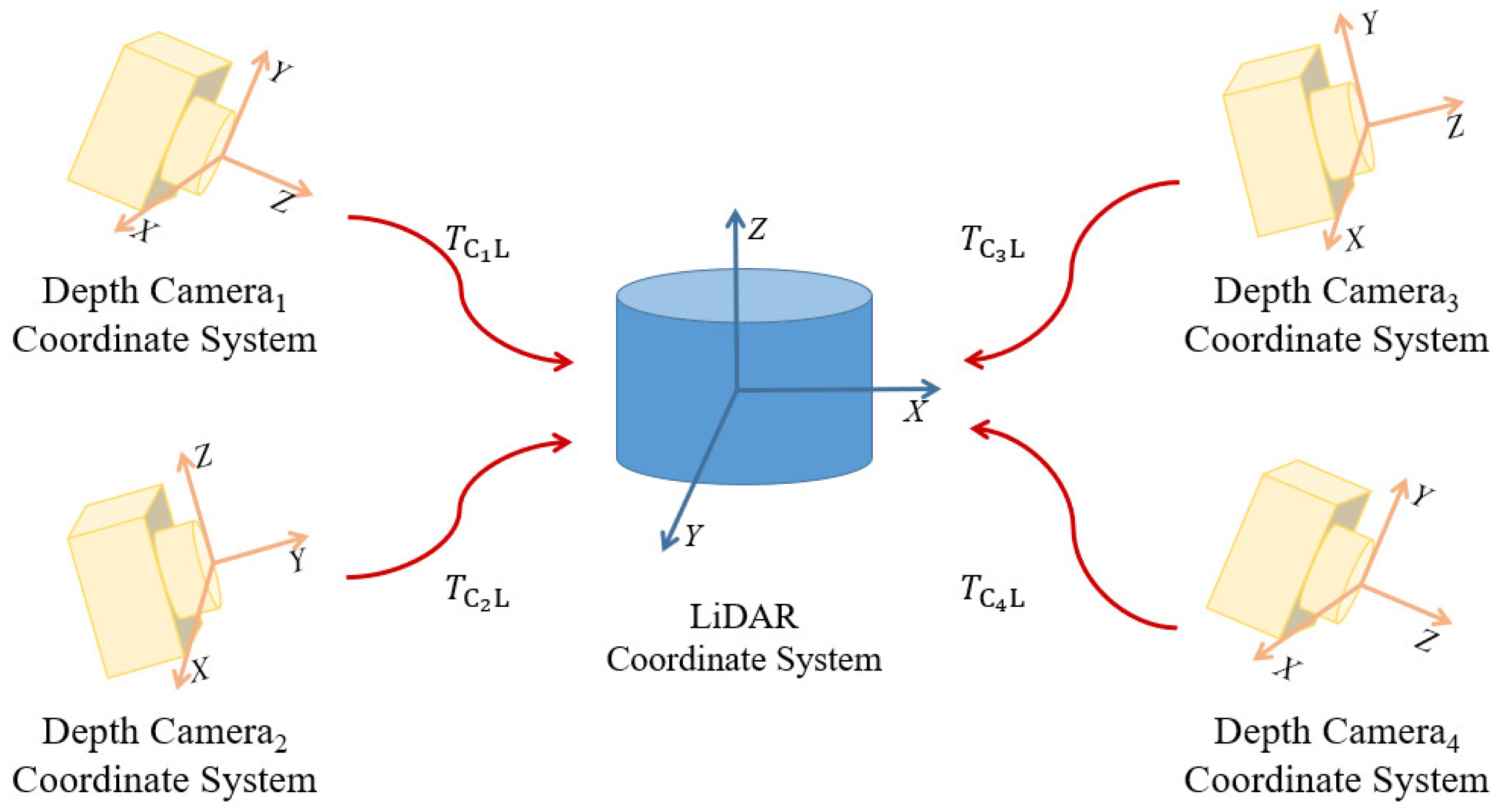 Drones 08 00676 g002