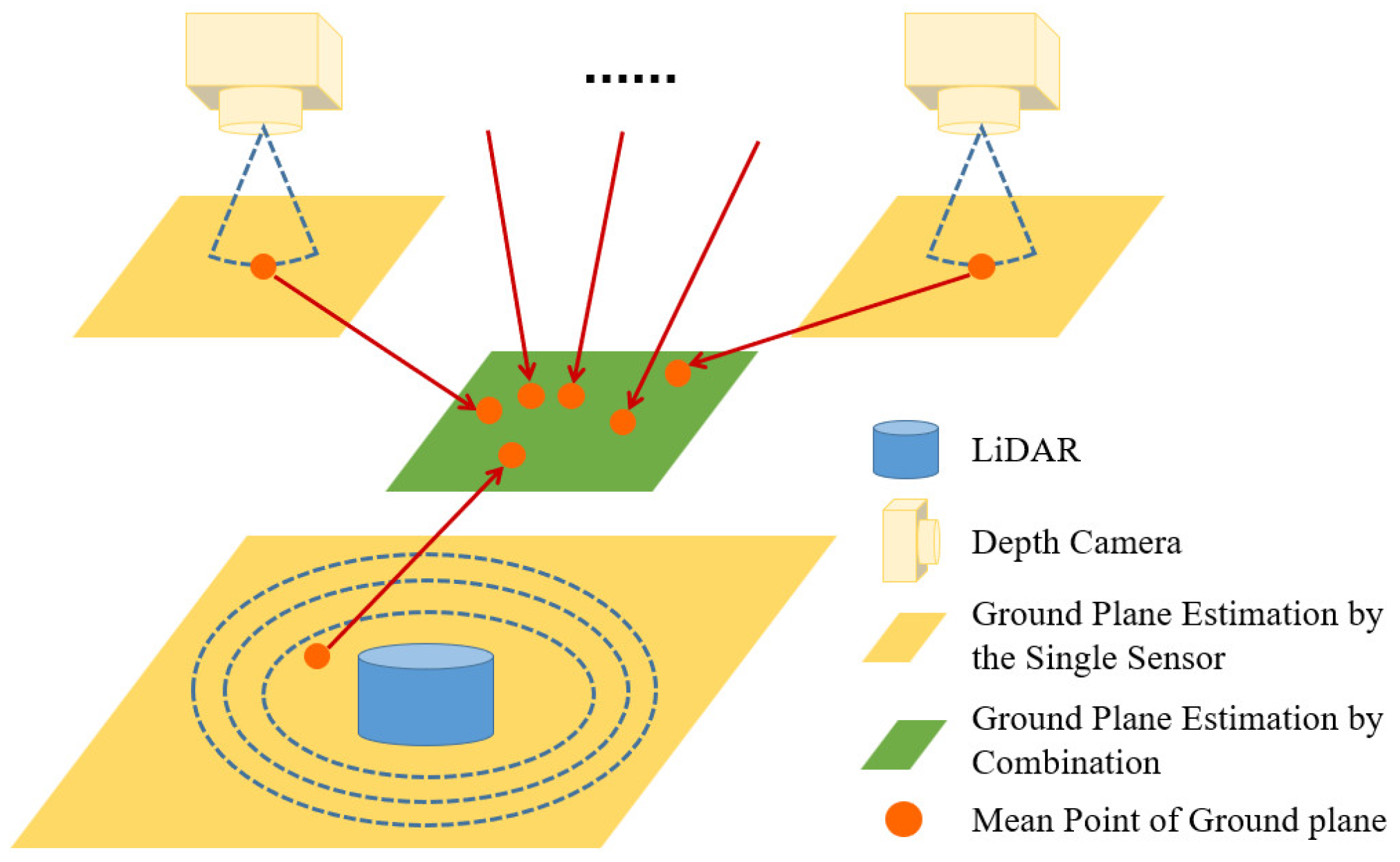 Drones 08 00676 g003