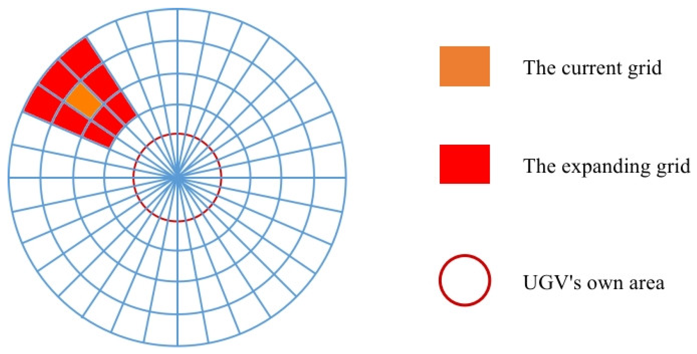 Drones 08 00676 g004