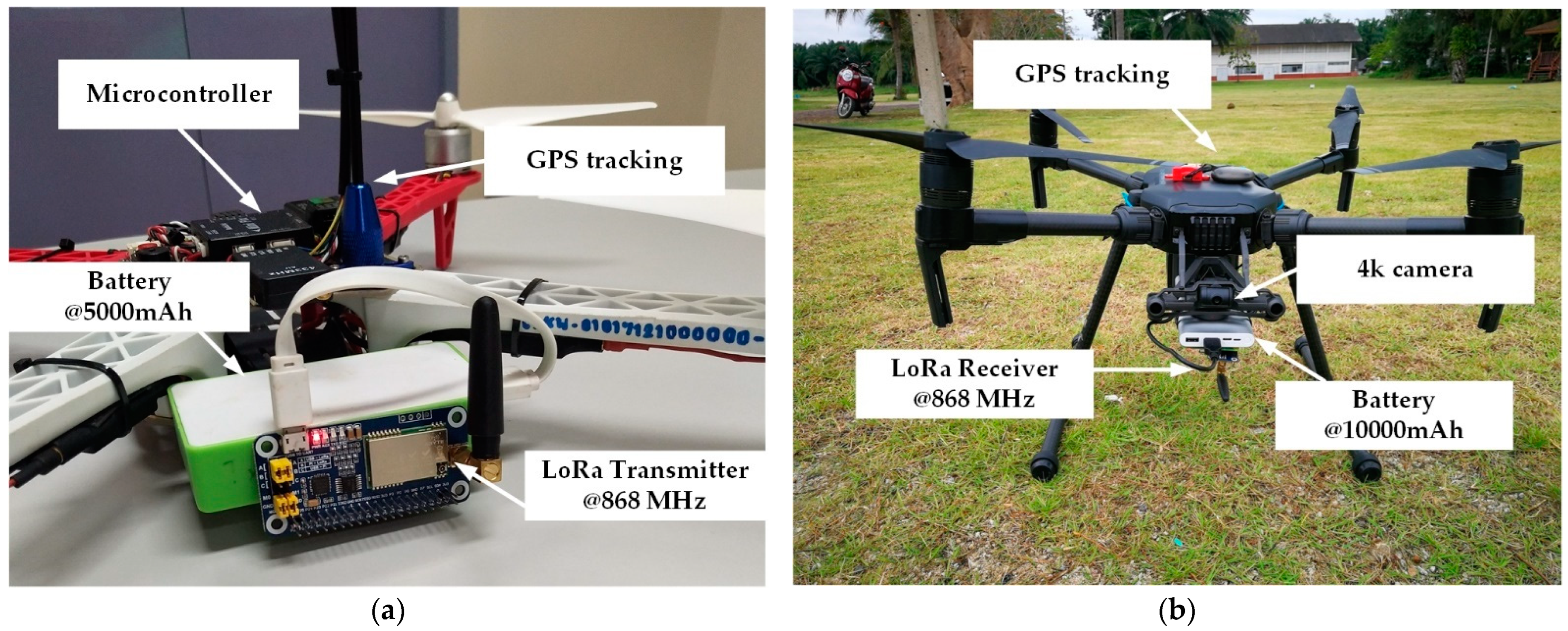 Drones 08 00677 g004