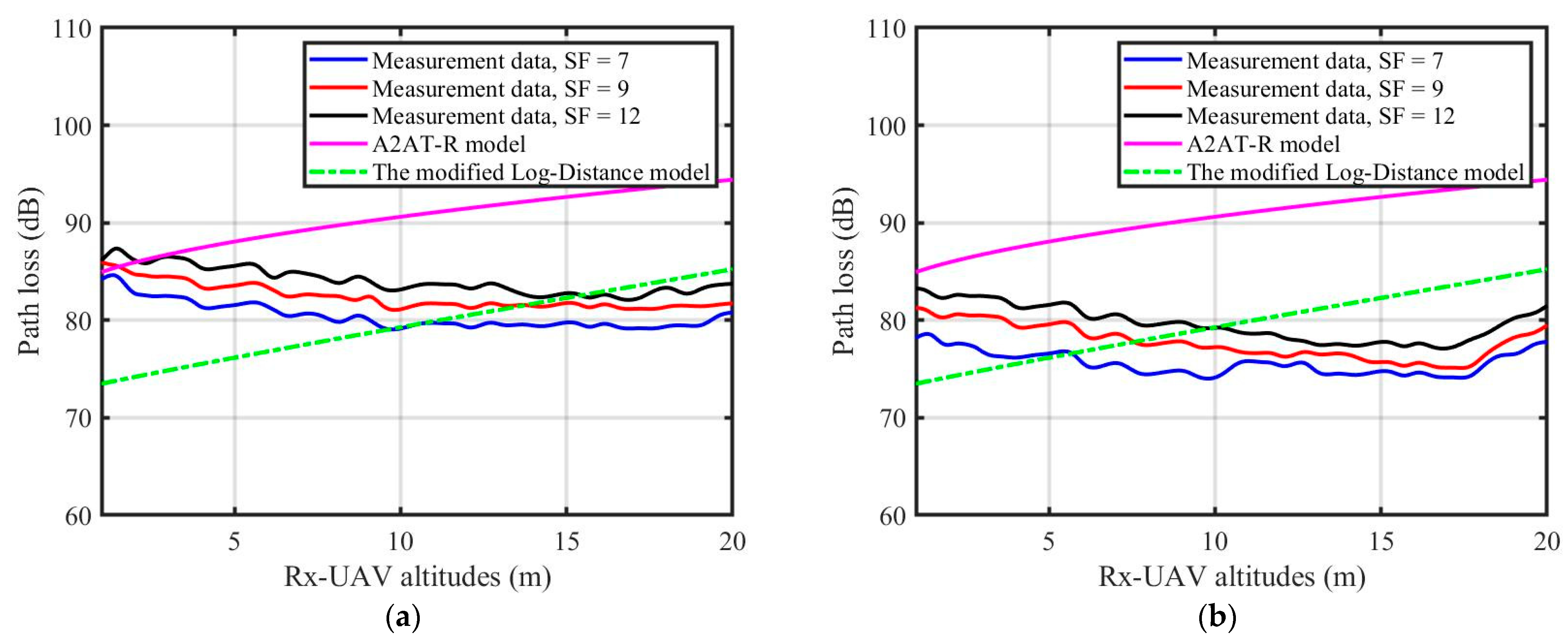 Drones 08 00677 g009