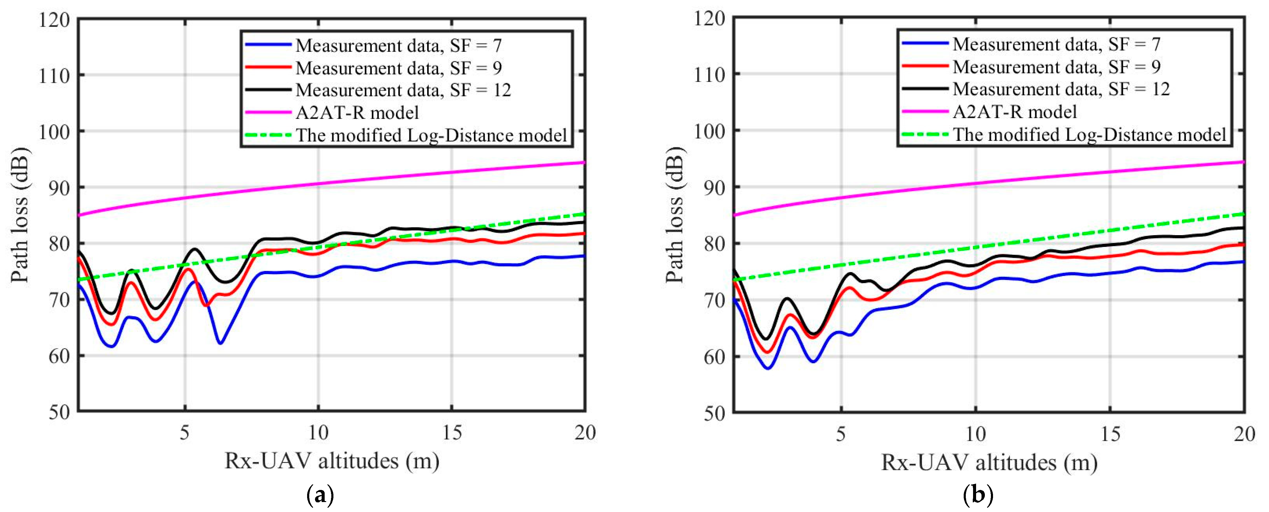 Drones 08 00677 g010