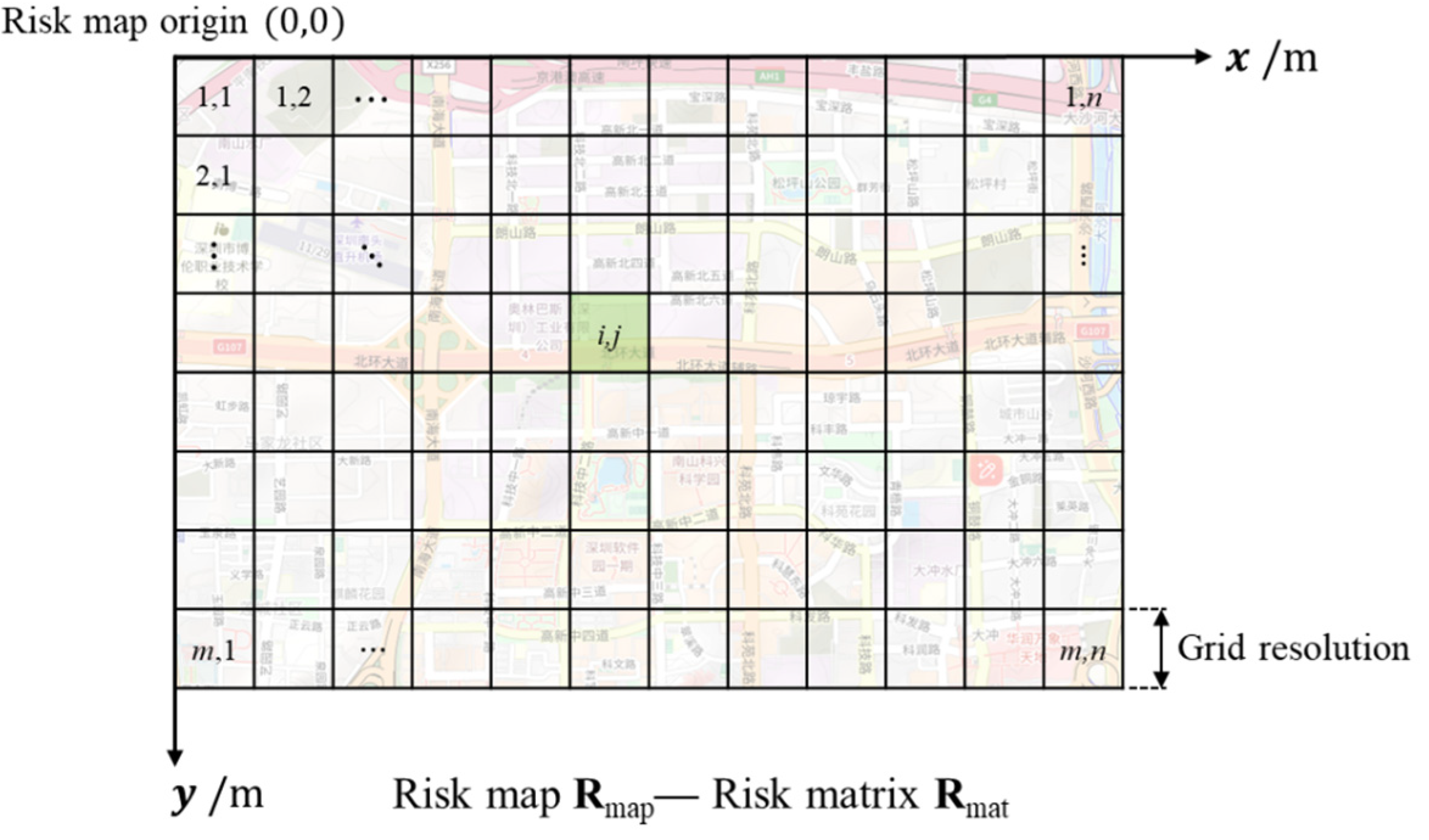 Drones 08 00678 g002