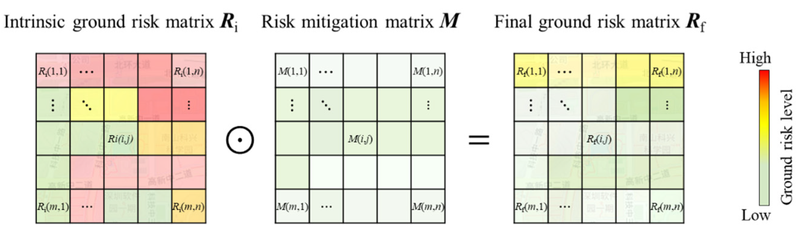 Drones 08 00678 g008