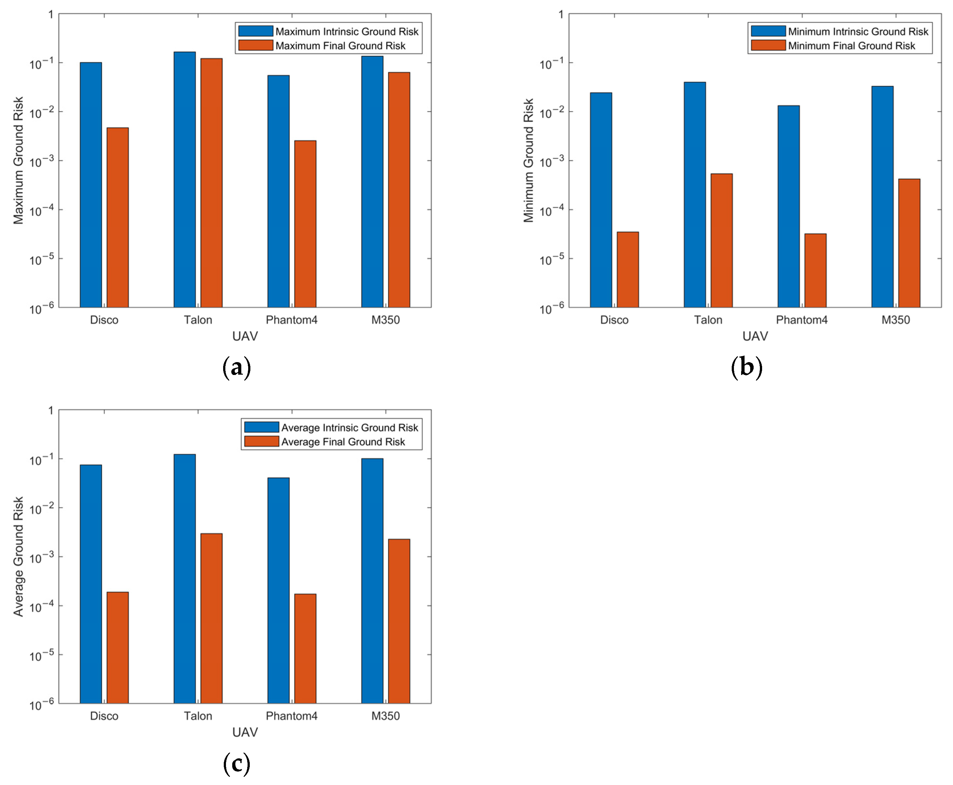 Drones 08 00678 g014