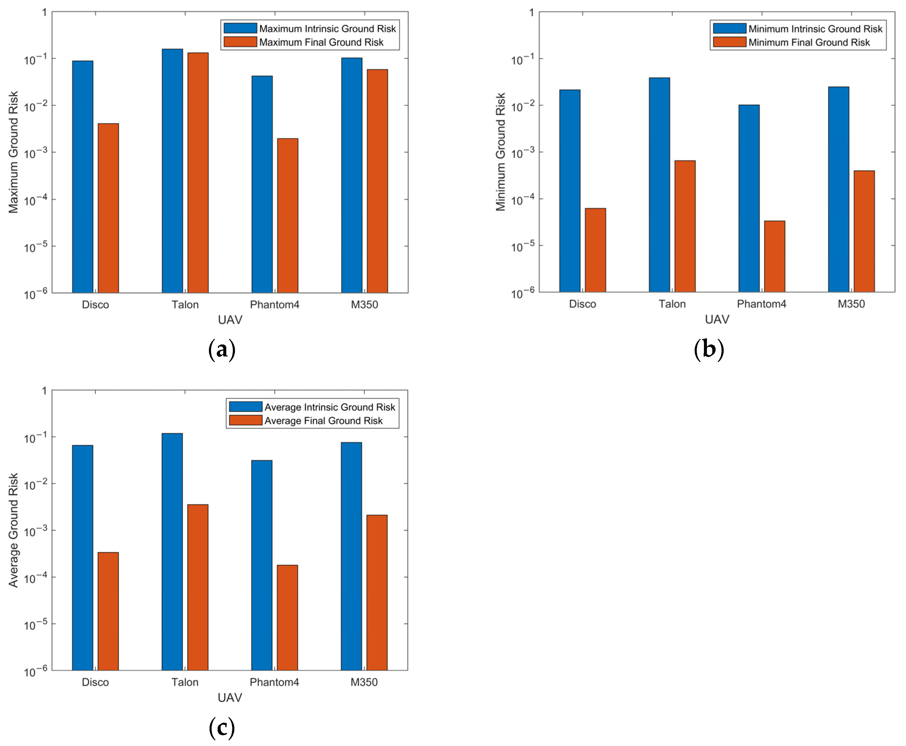 Drones 08 00678 g015