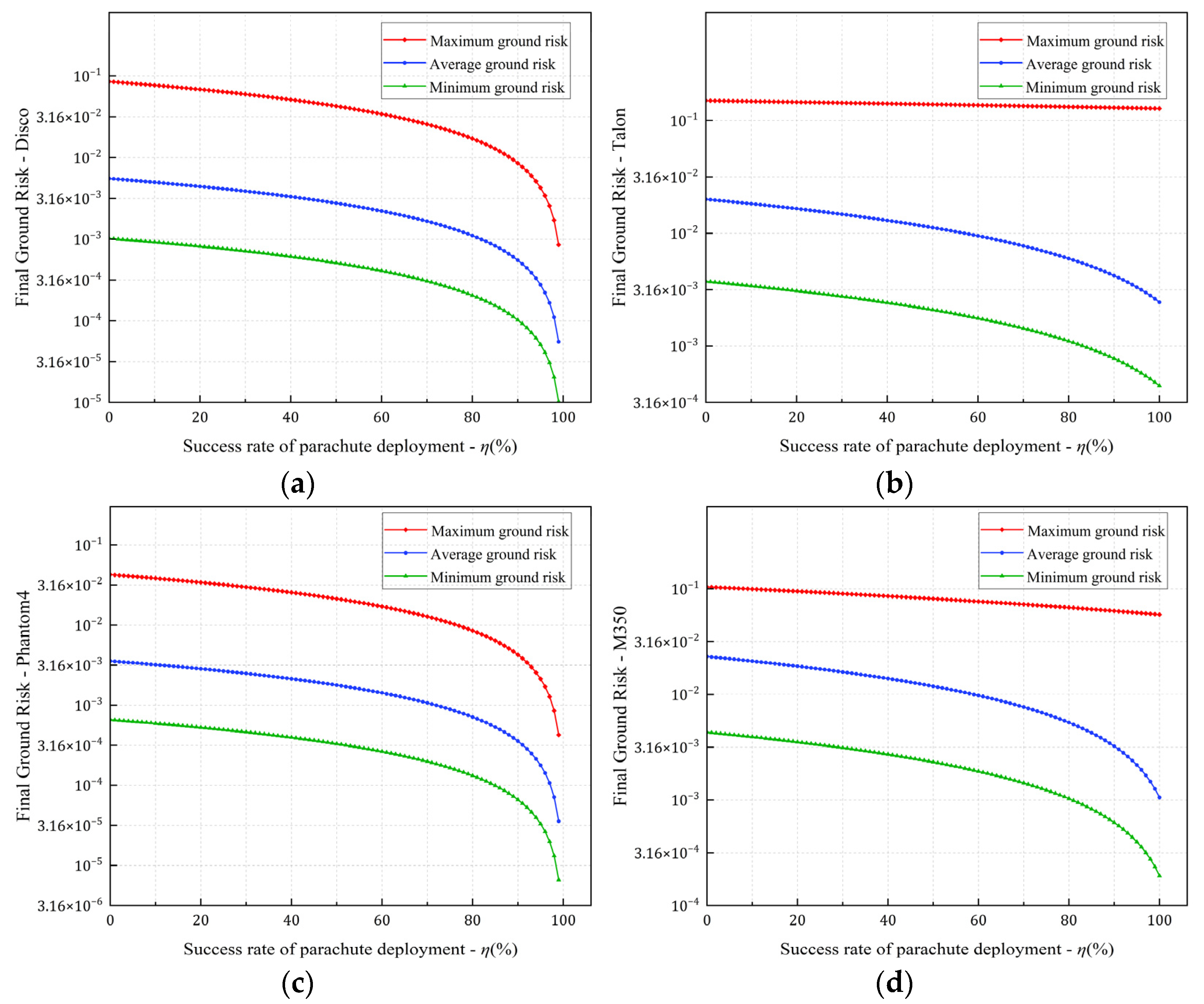 Drones 08 00678 g016