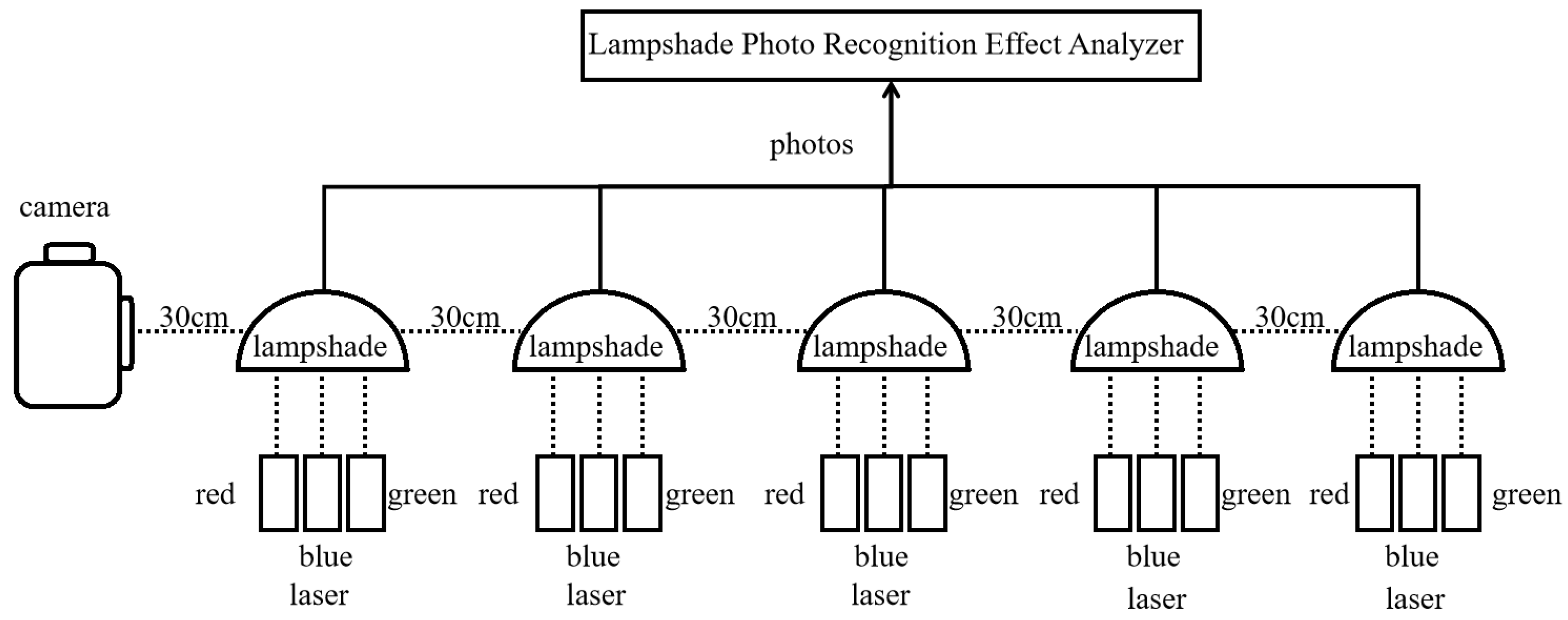 Drones 08 00683 g004