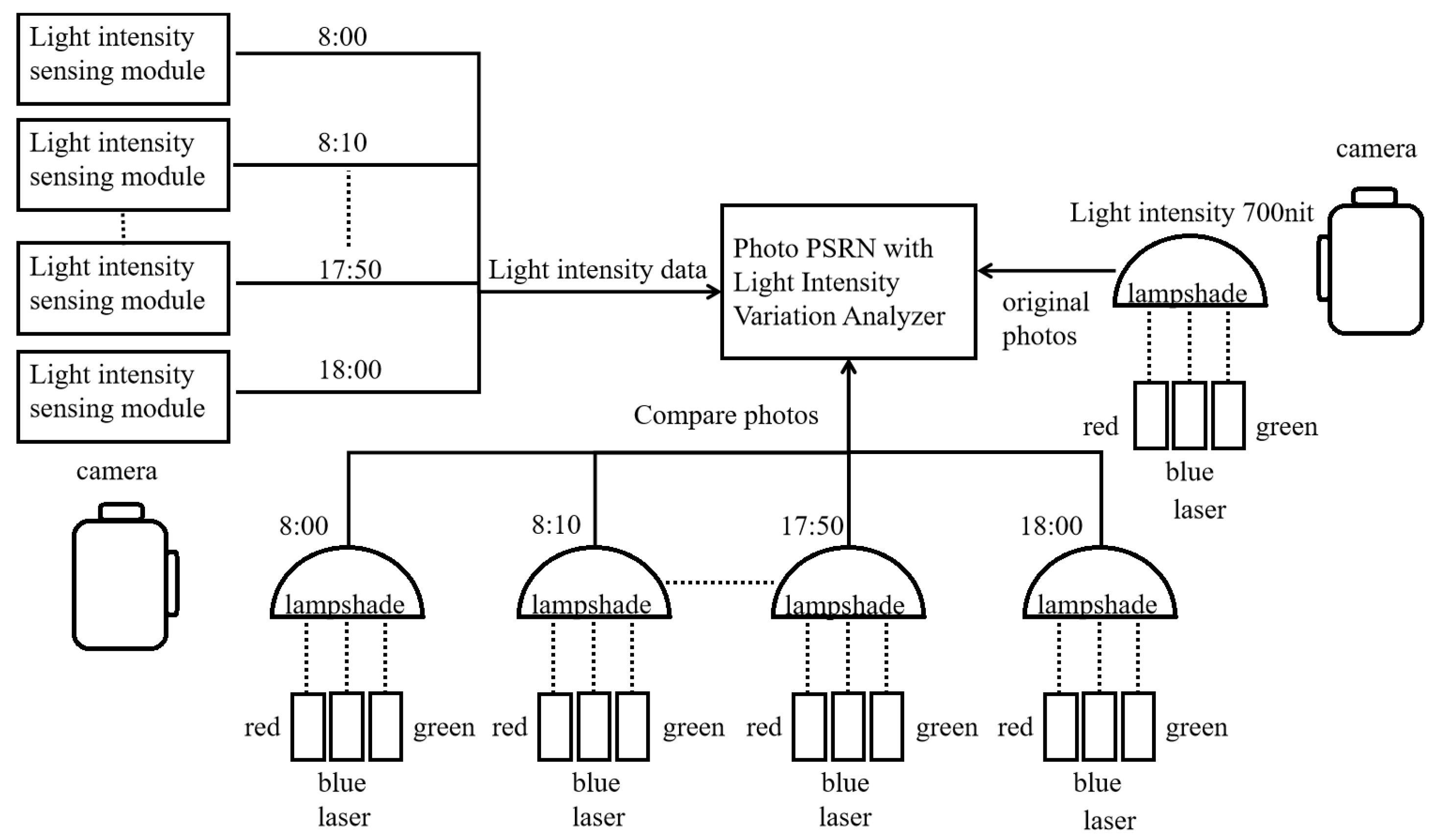Drones 08 00683 g006