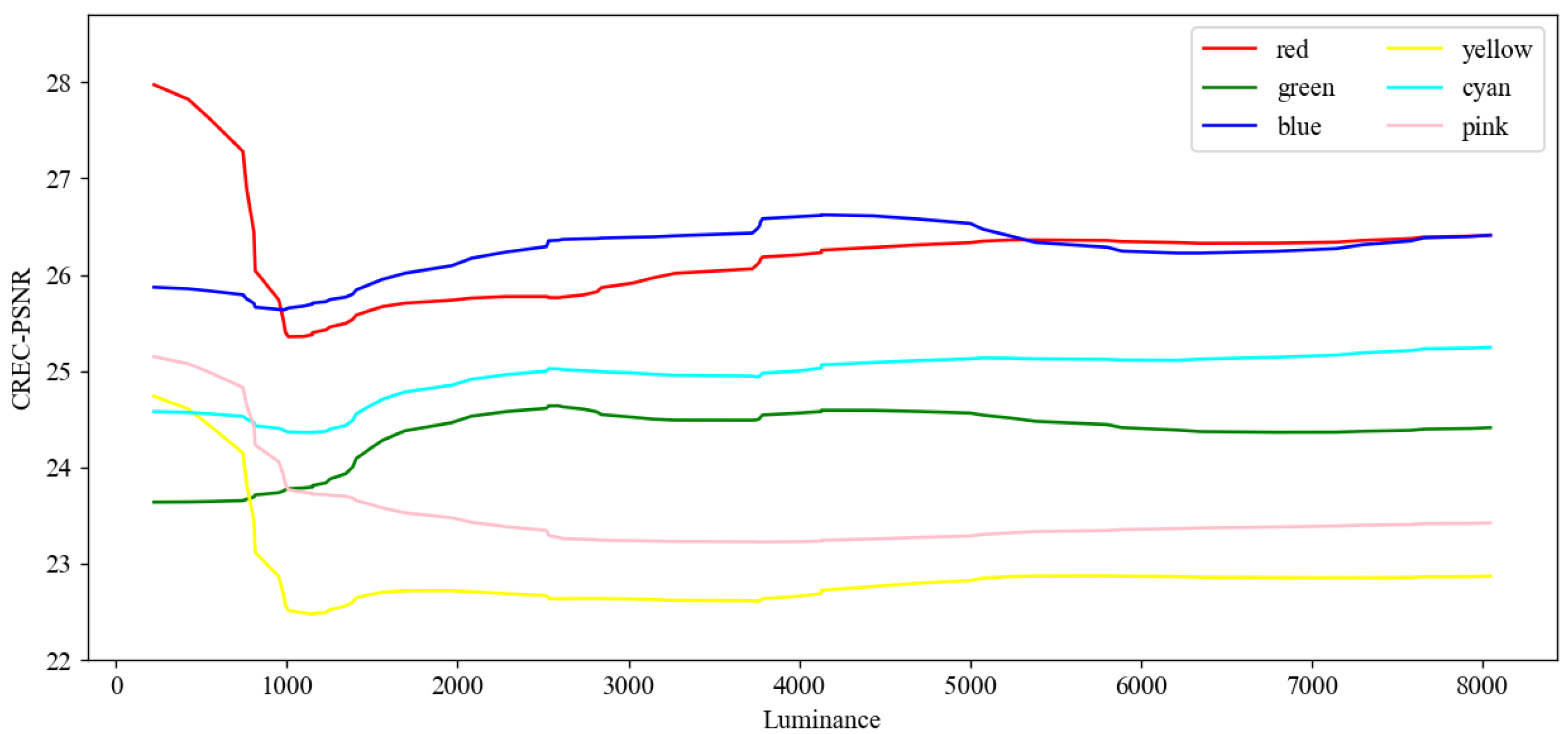 Drones 08 00683 g009