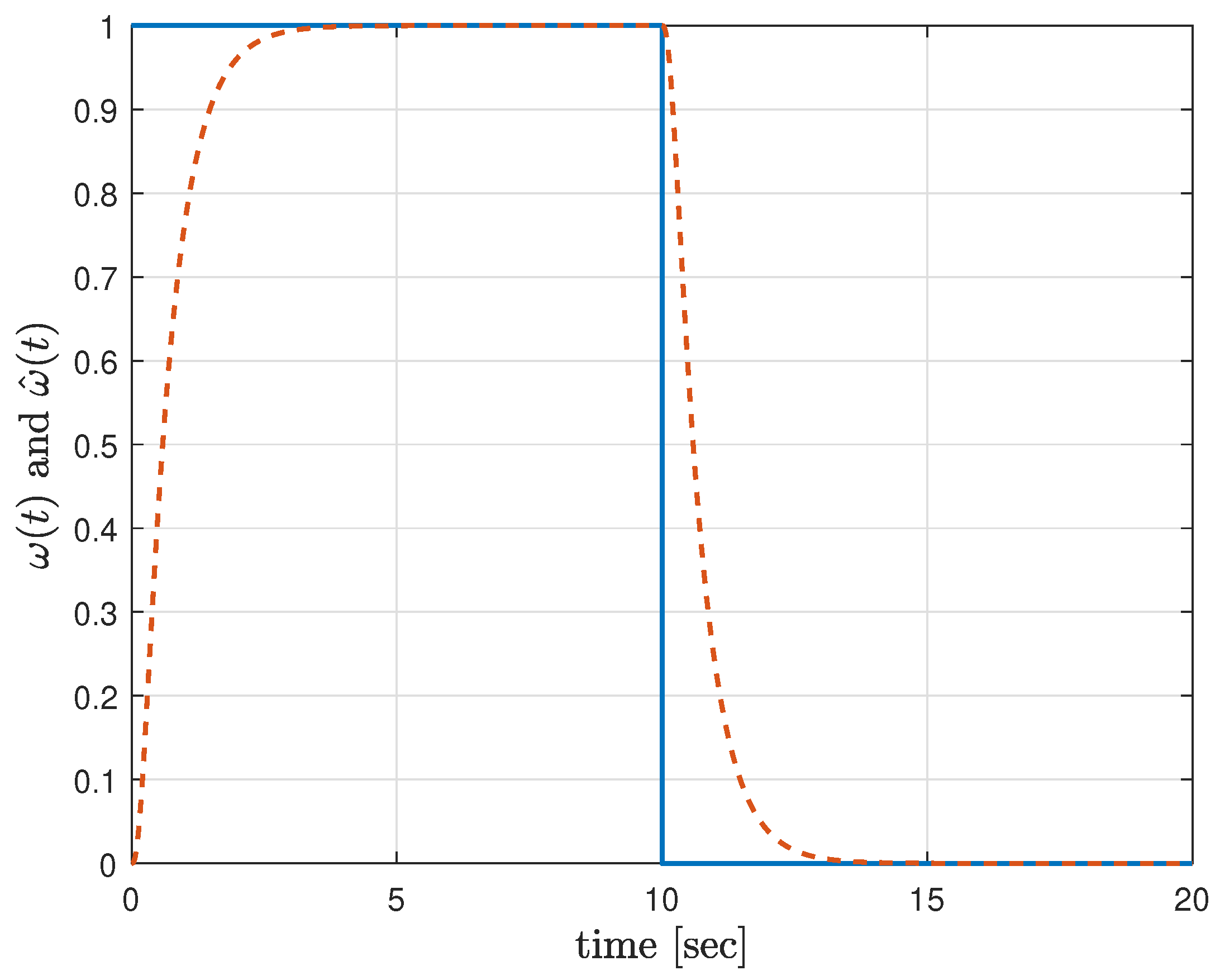 Drones 08 00685 g003