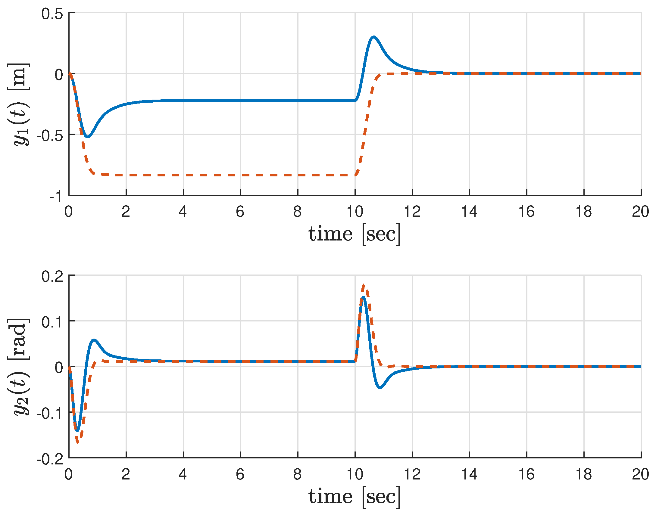 Drones 08 00685 g004