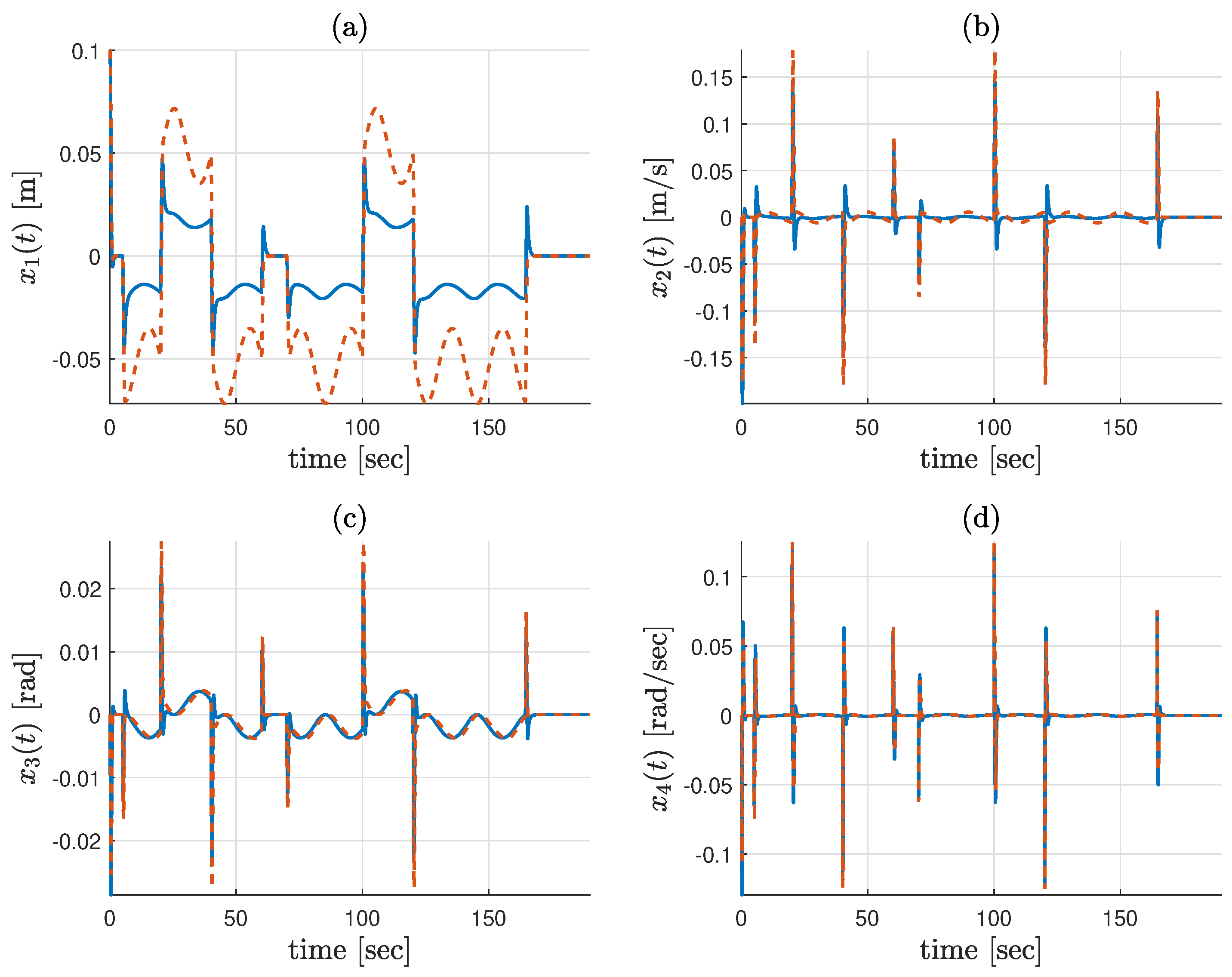 Drones 08 00685 g007