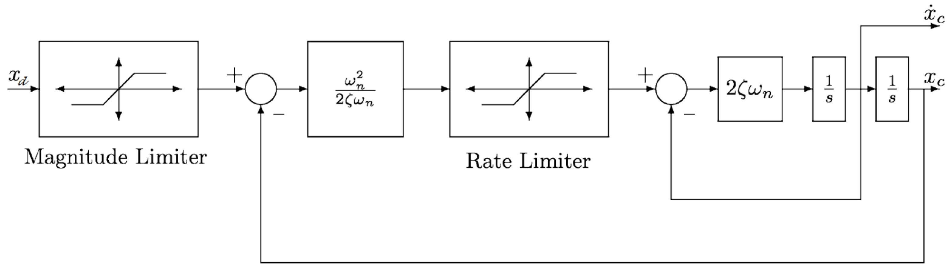 Drones 08 00687 g006