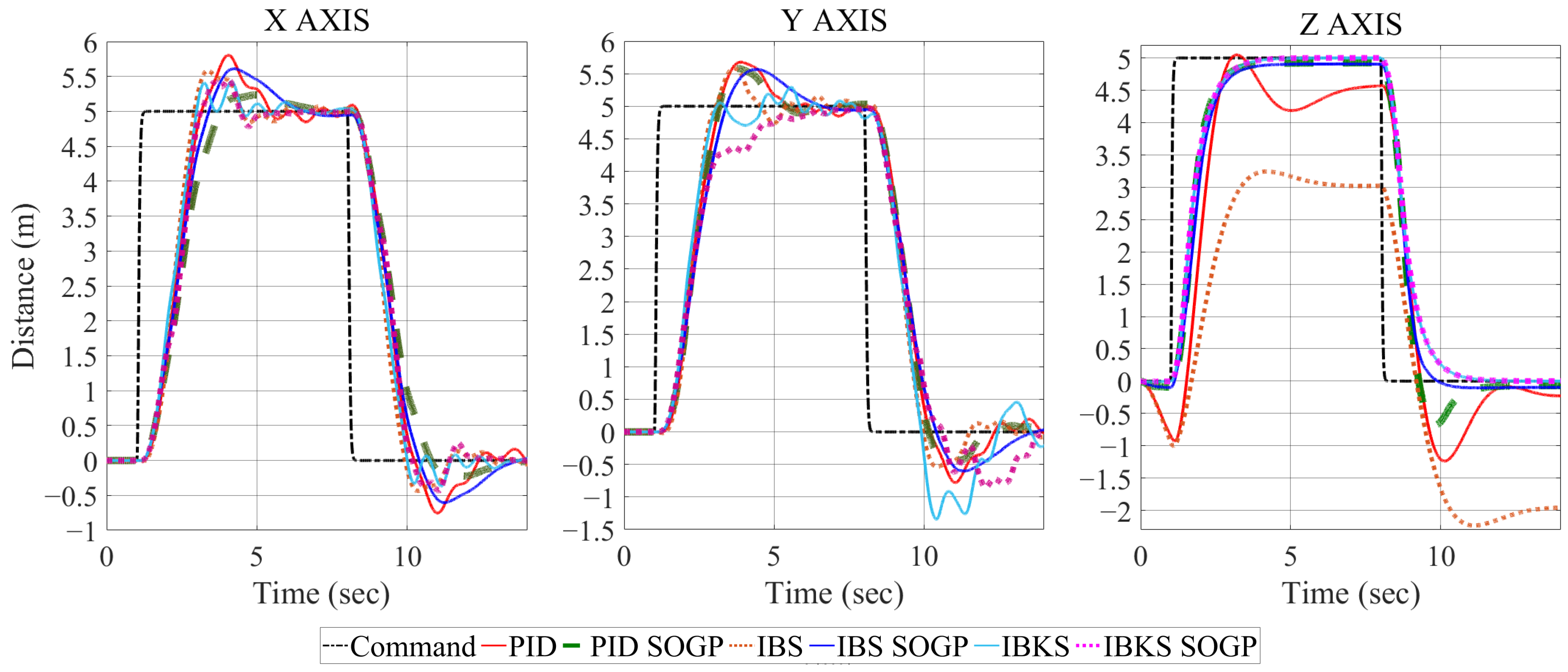Drones 08 00687 g009