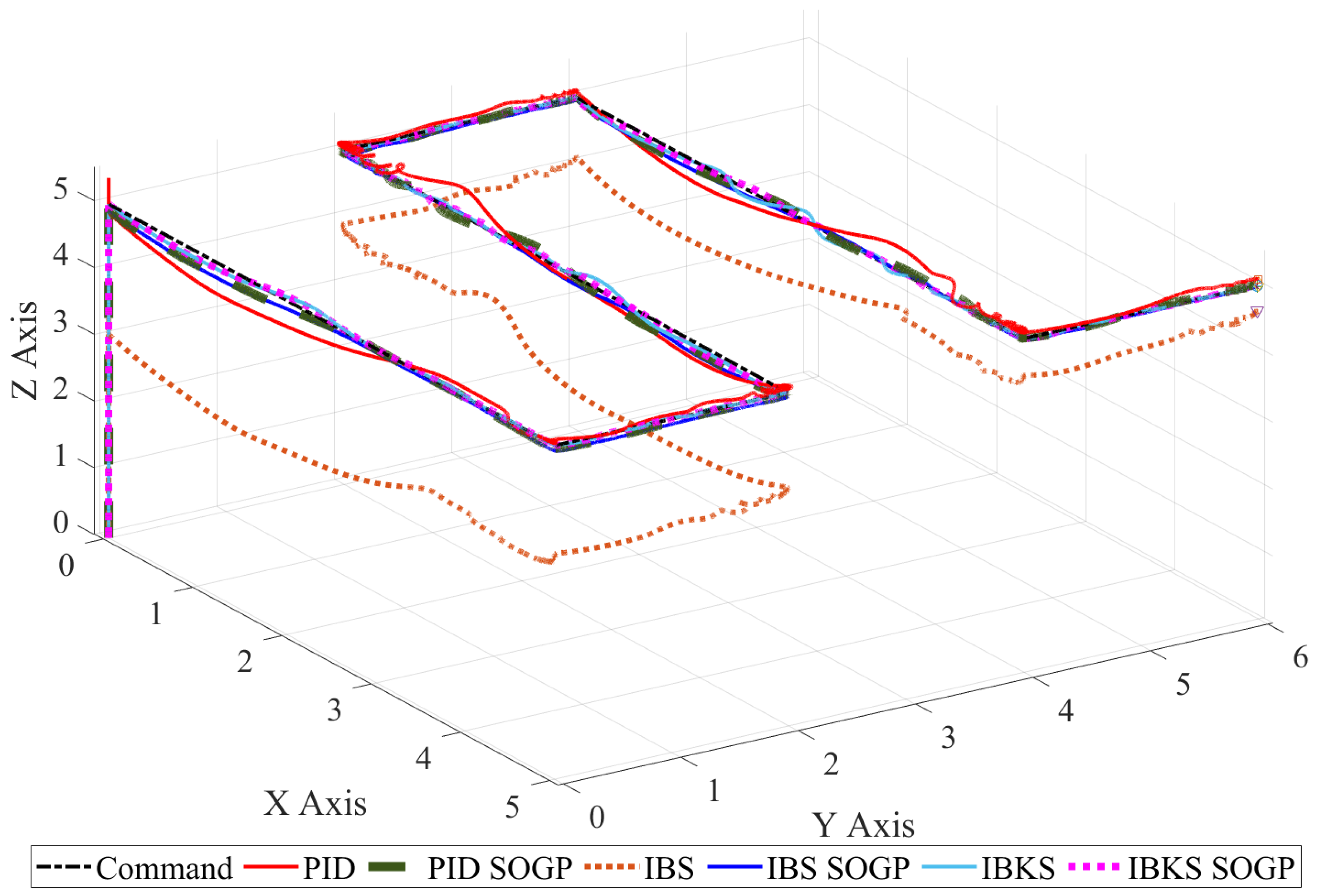 Drones 08 00687 g012