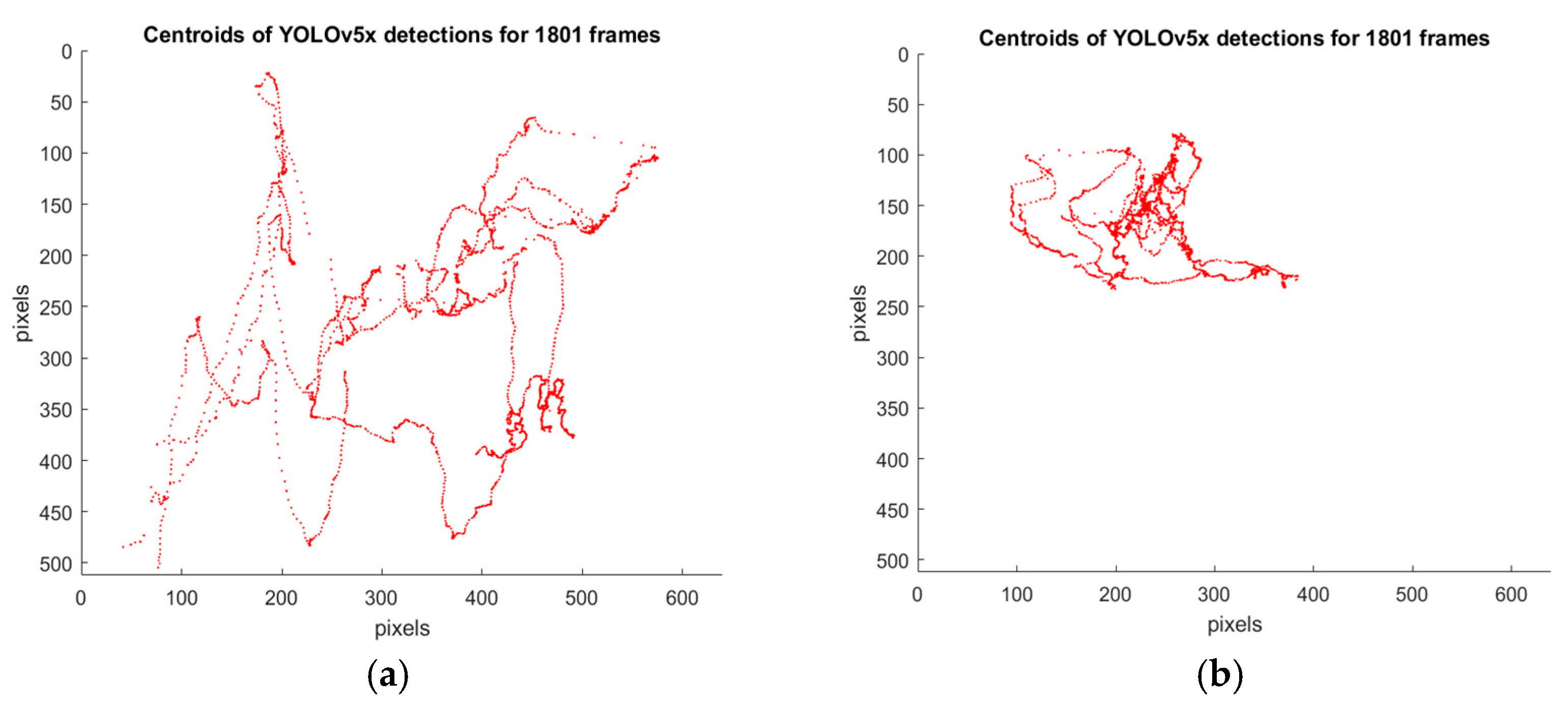 Drones 08 00689 g007