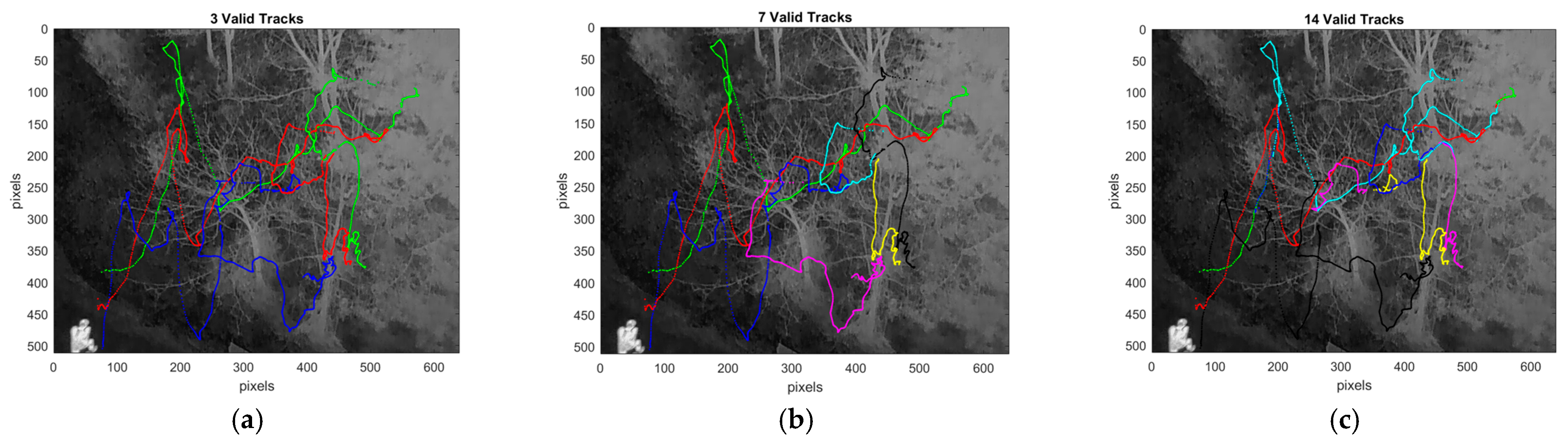 Drones 08 00689 g008