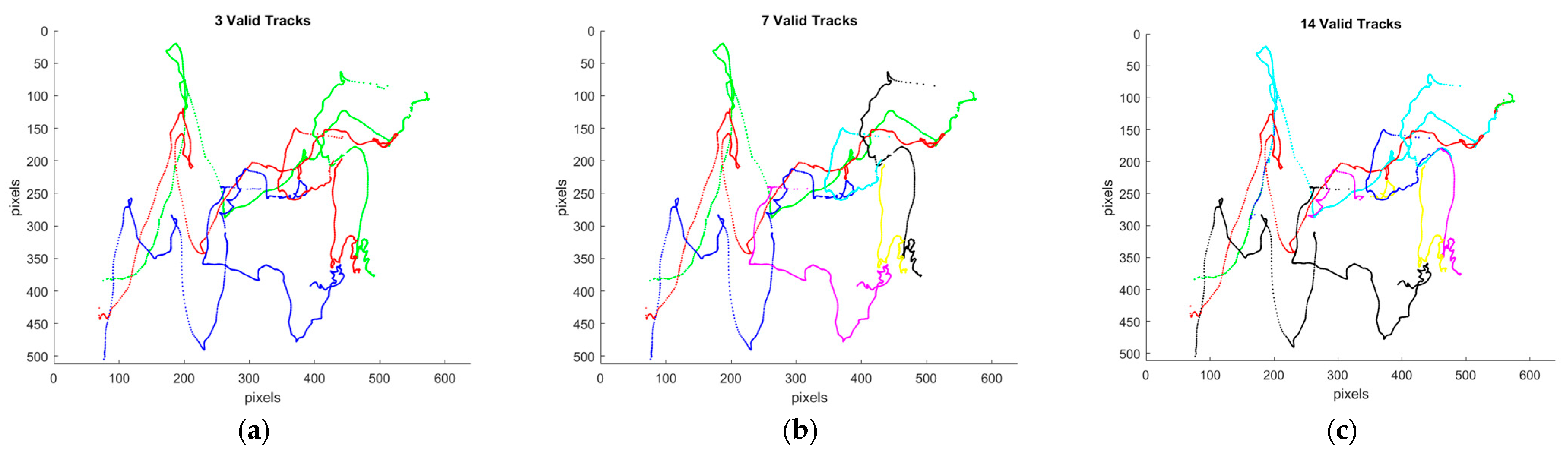 Drones 08 00689 g009
