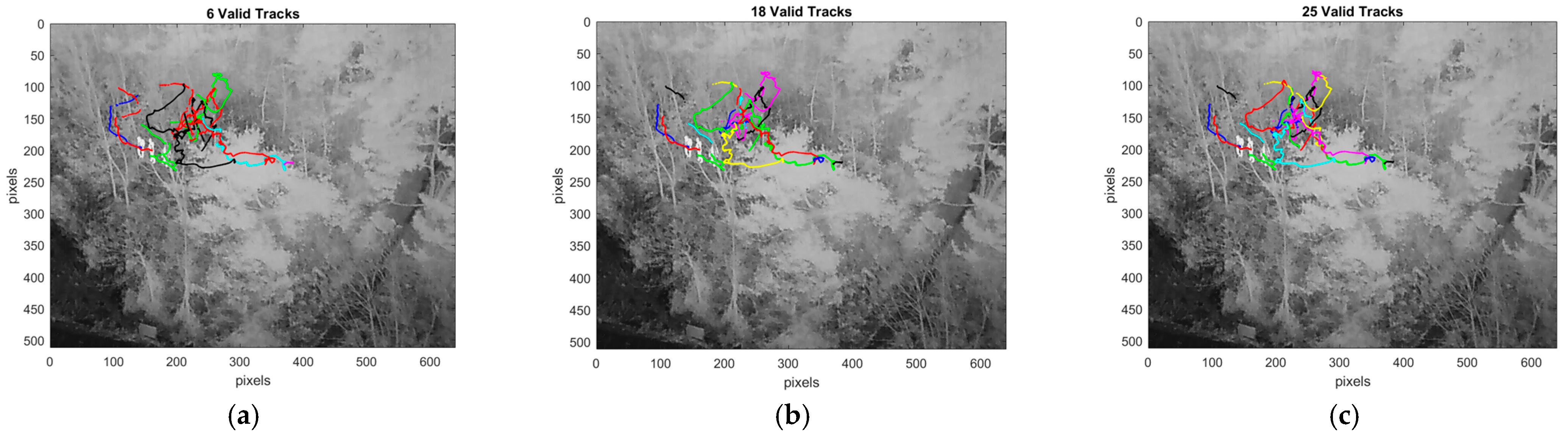 Drones 08 00689 g010