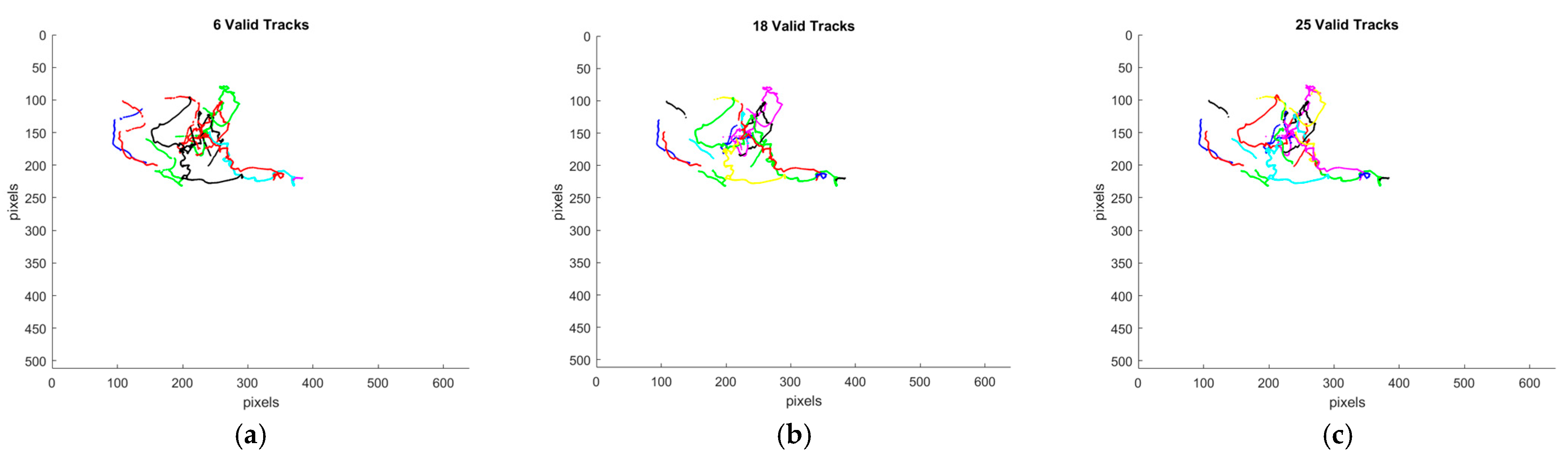 Drones 08 00689 g011