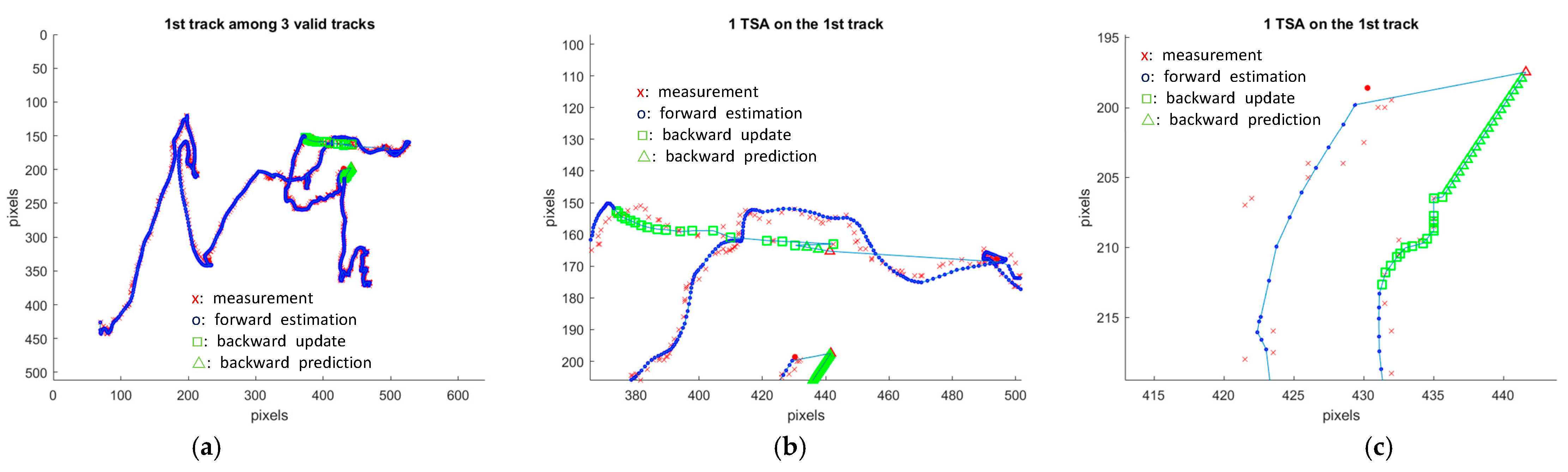 Drones 08 00689 g012