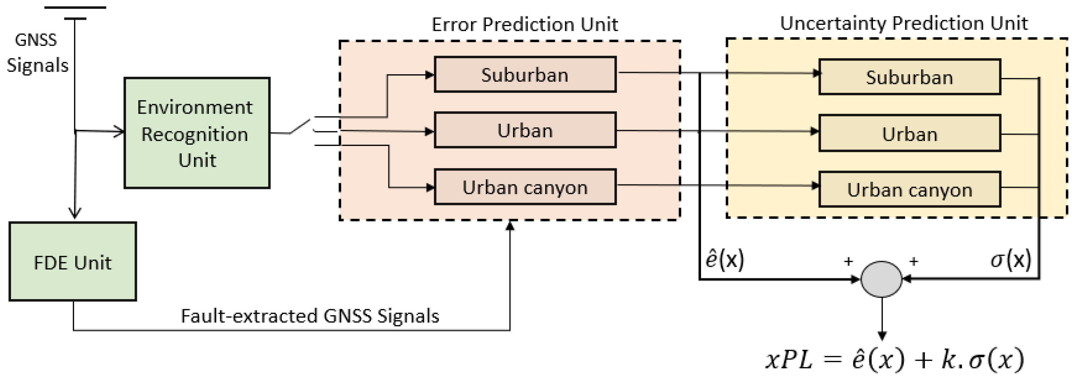 Drones 08 00690 g001