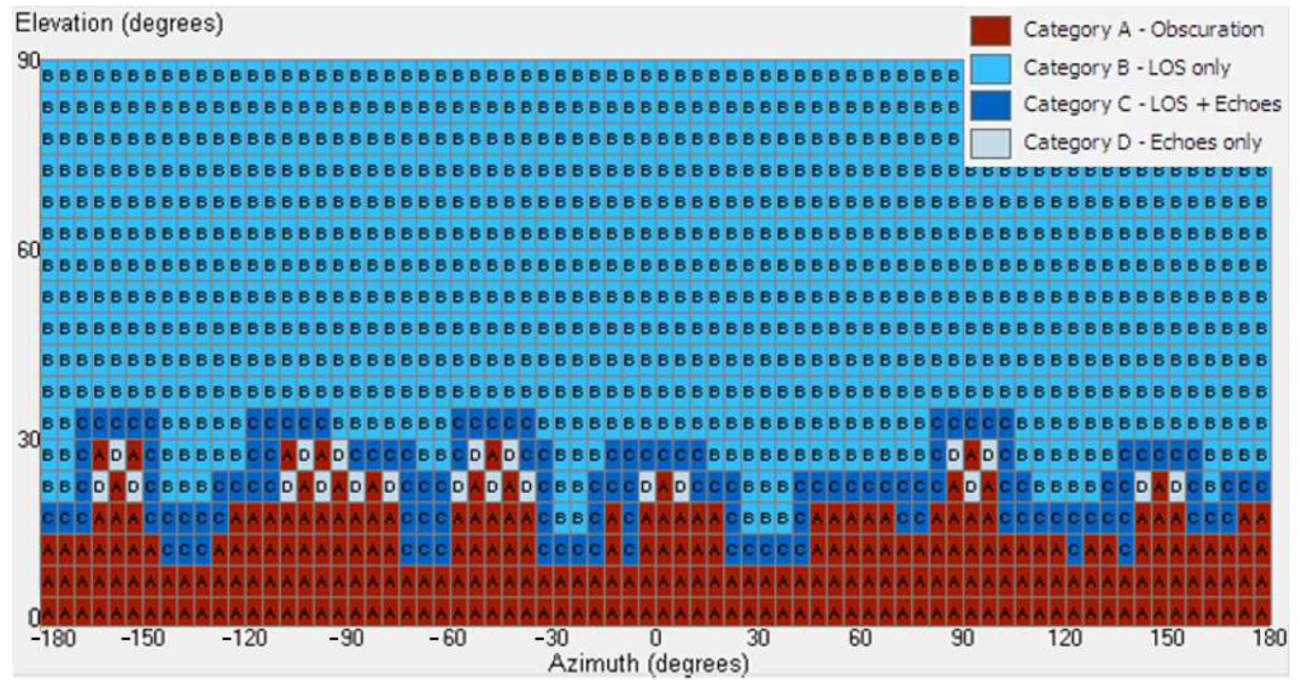 Drones 08 00690 g004