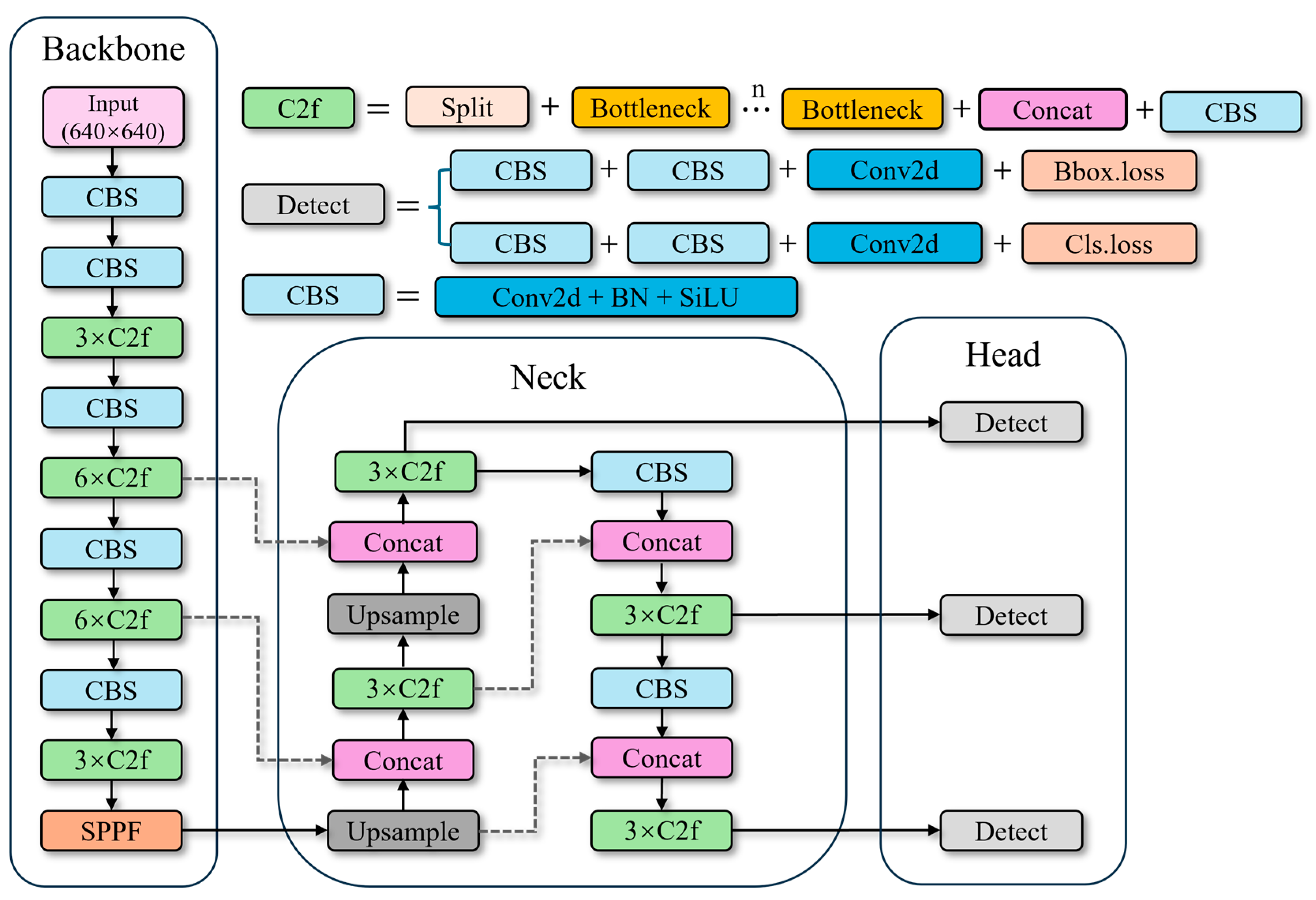 Drones 08 00691 g008
