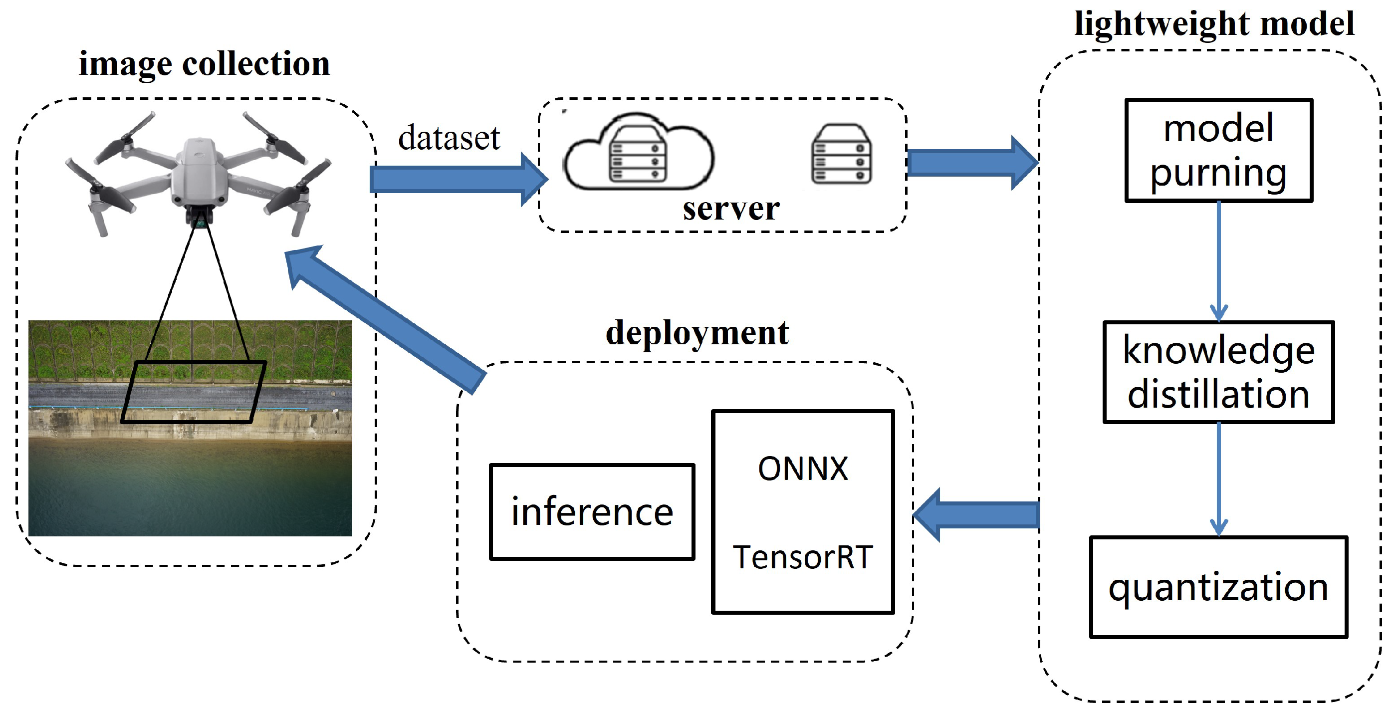 Drones 08 00692 g001