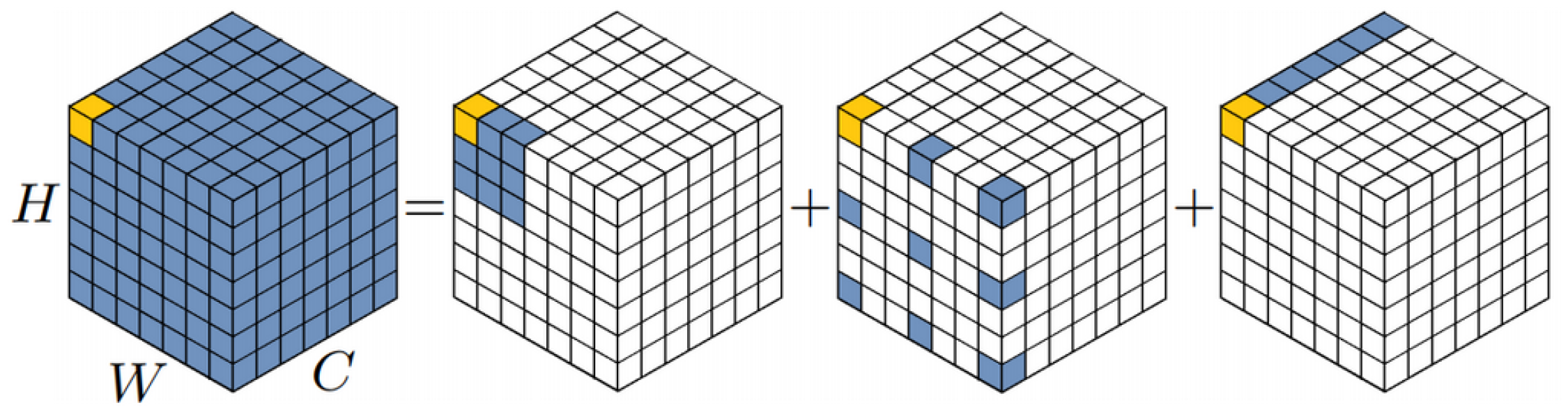 Drones 08 00692 g008