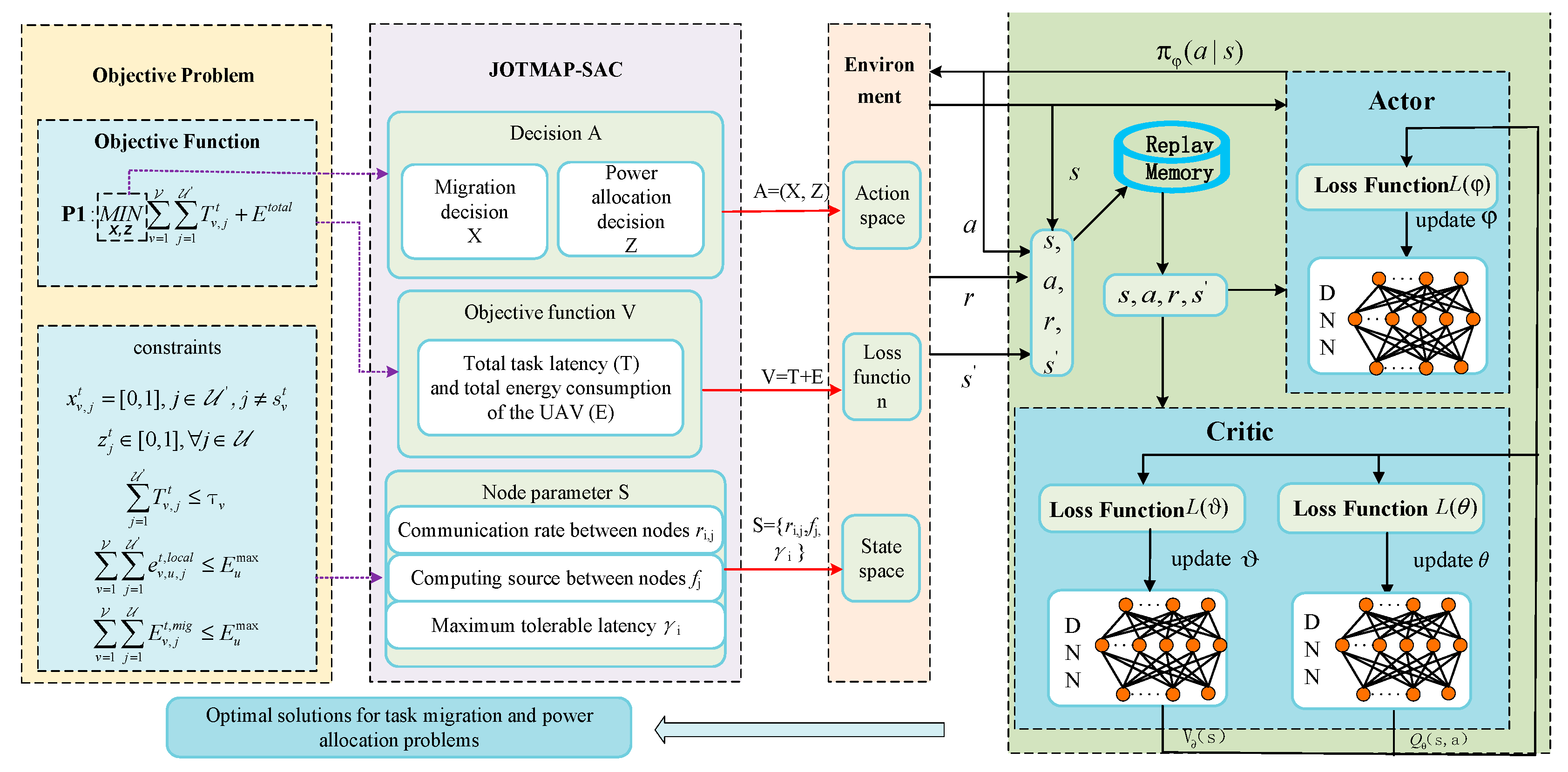 Drones 08 00693 g002