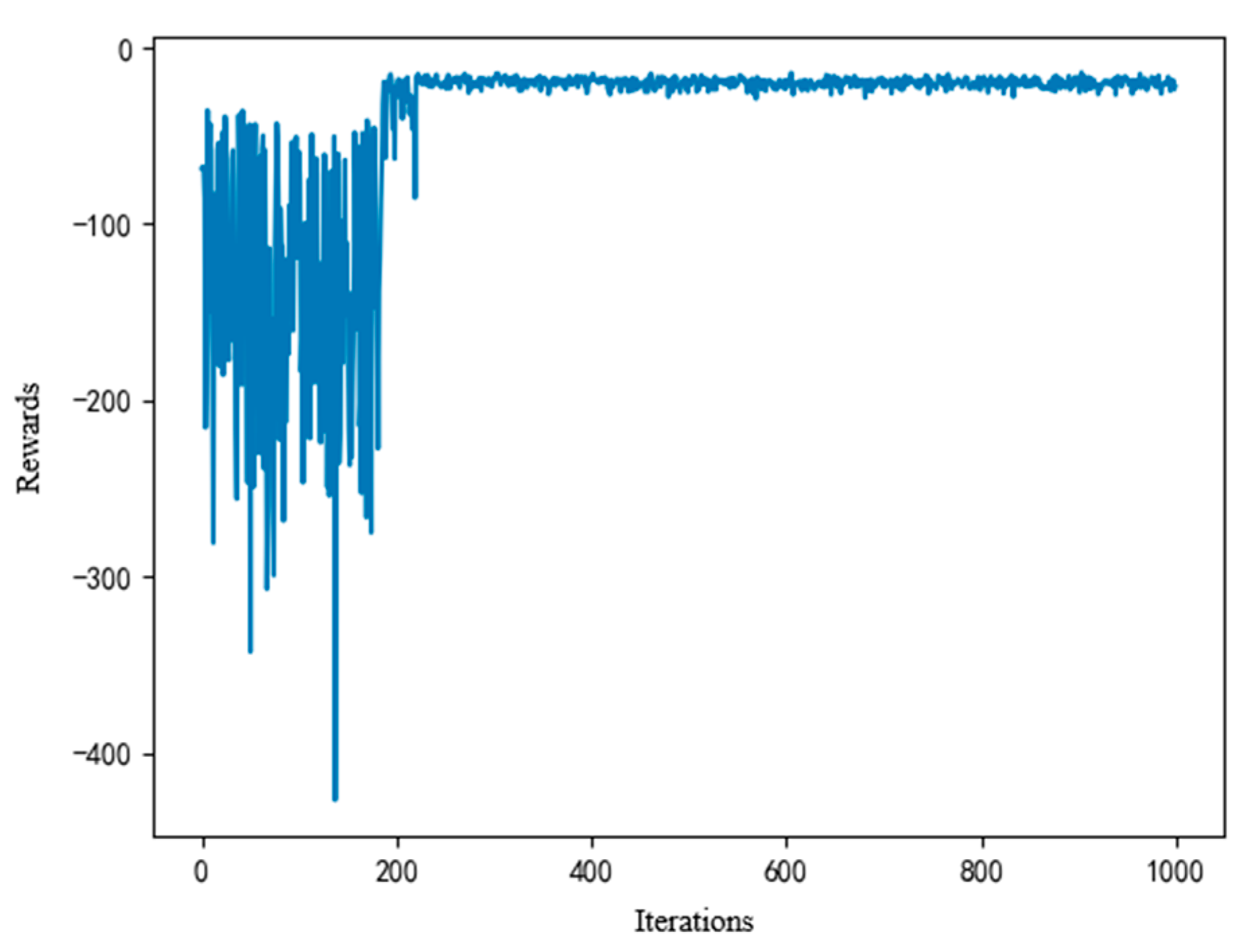 Drones 08 00693 g004