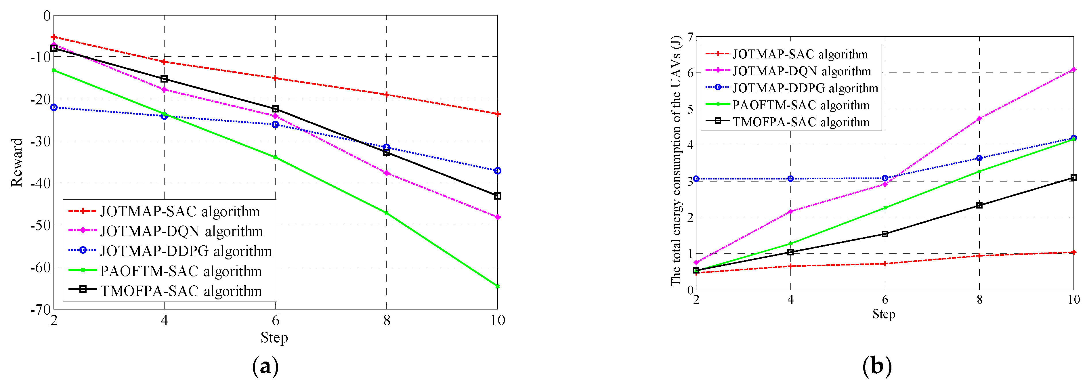 Drones 08 00693 g006a