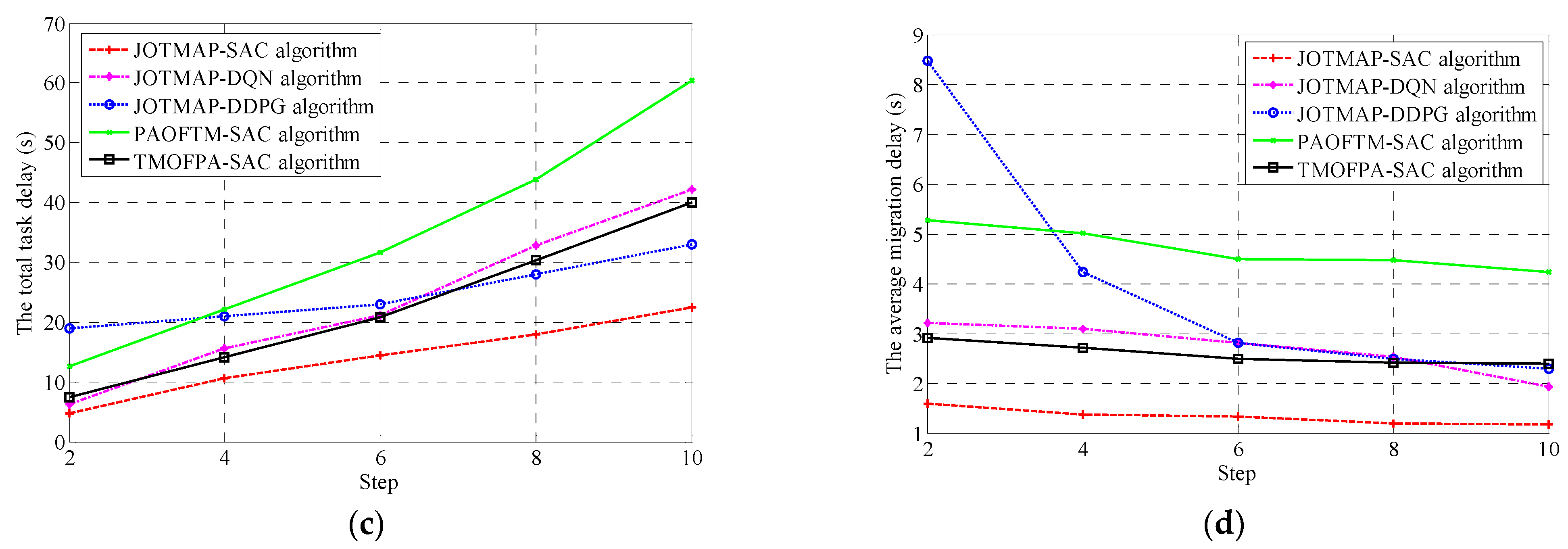 Drones 08 00693 g006b