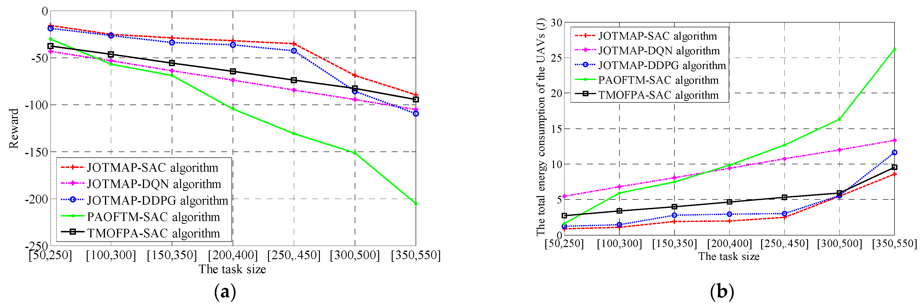 Drones 08 00693 g007a