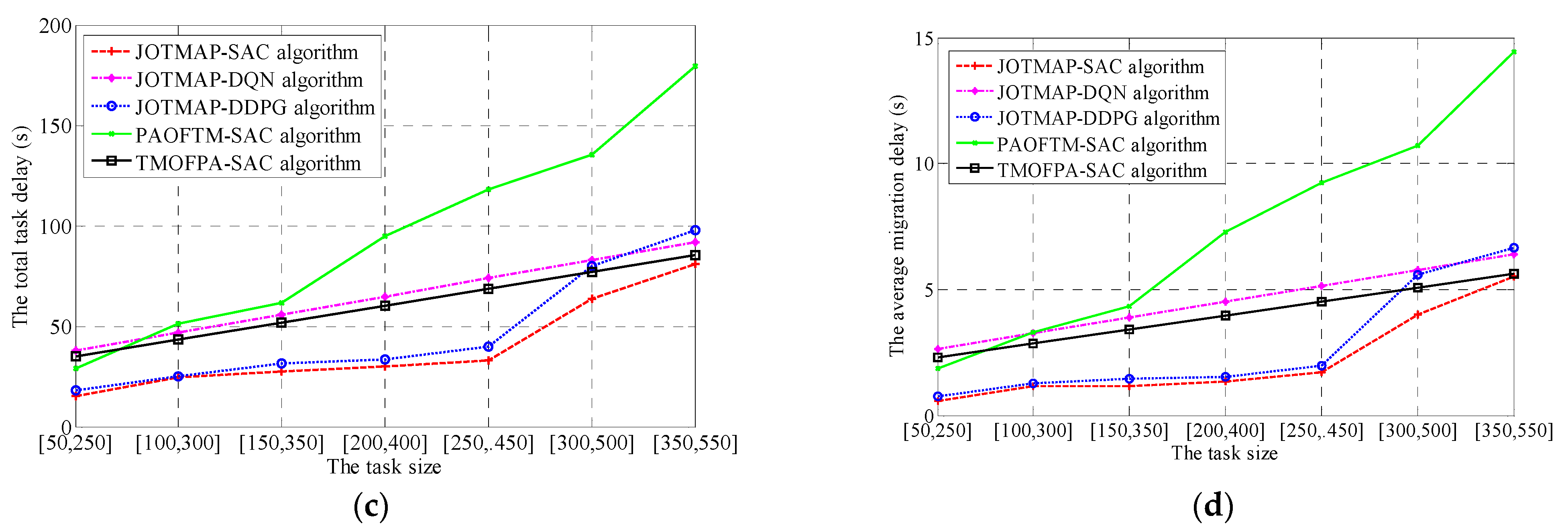 Drones 08 00693 g007b