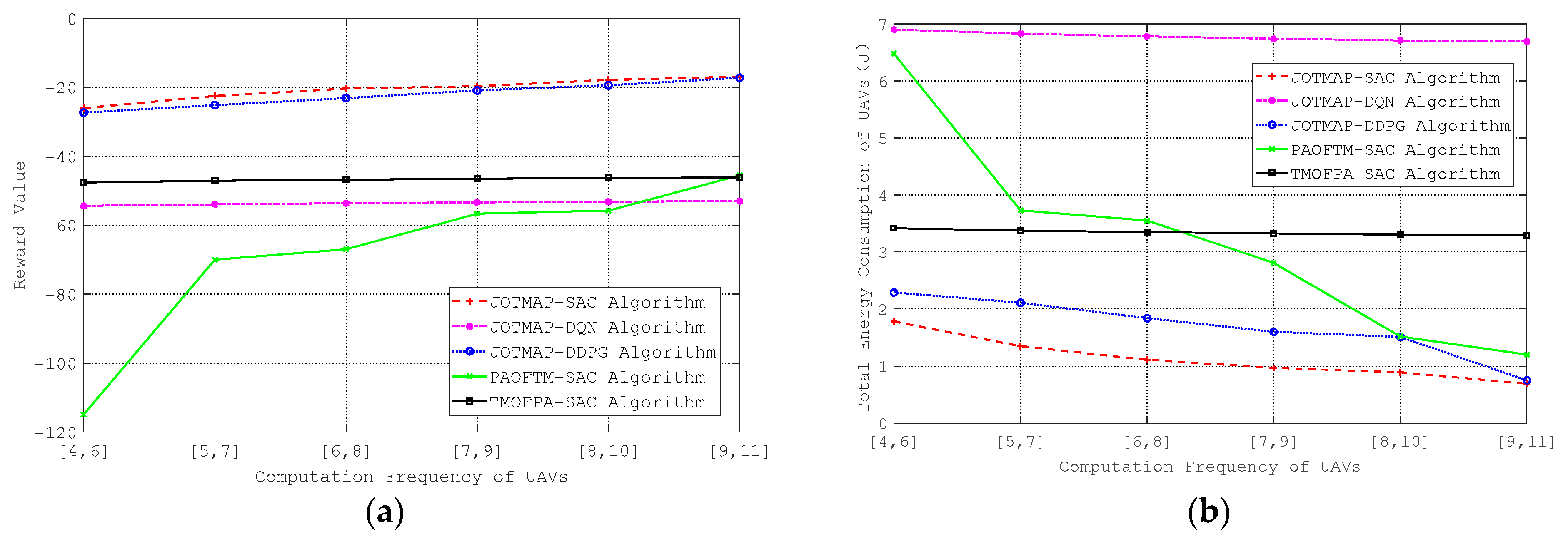 Drones 08 00693 g008a