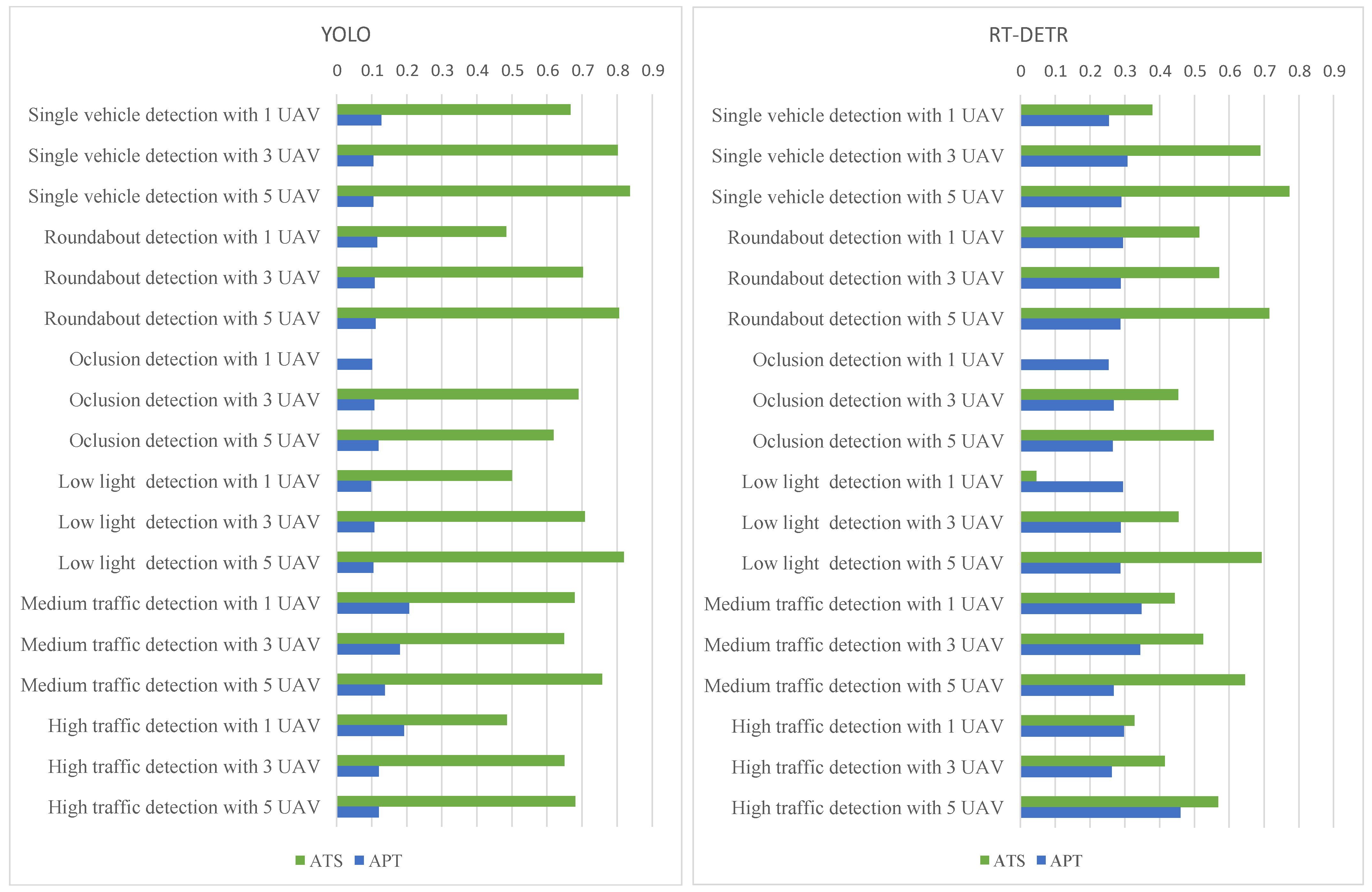 Drones 08 00695 g012