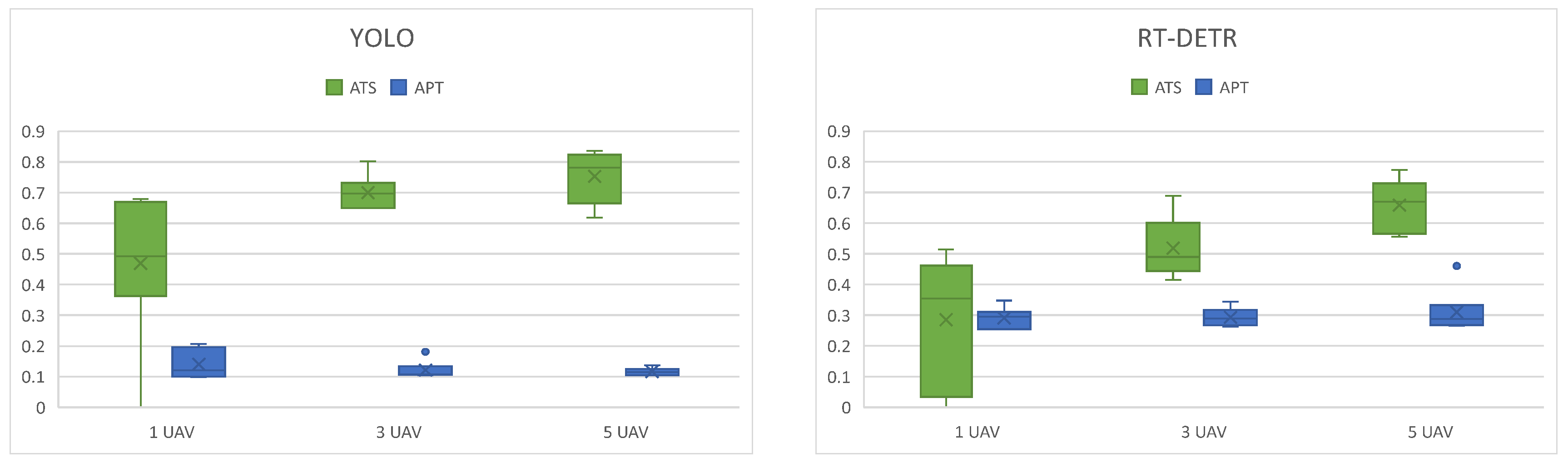 Drones 08 00695 g013