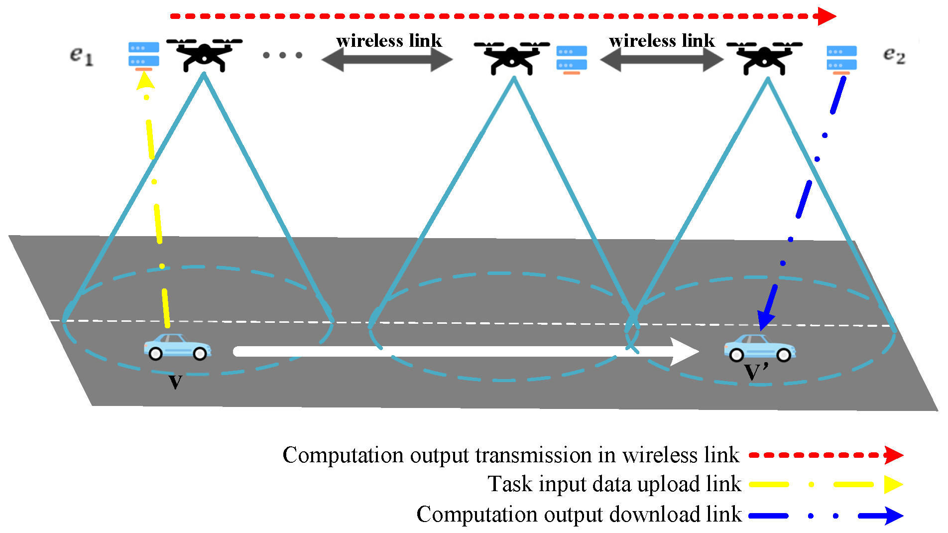 Drones 08 00696 g002
