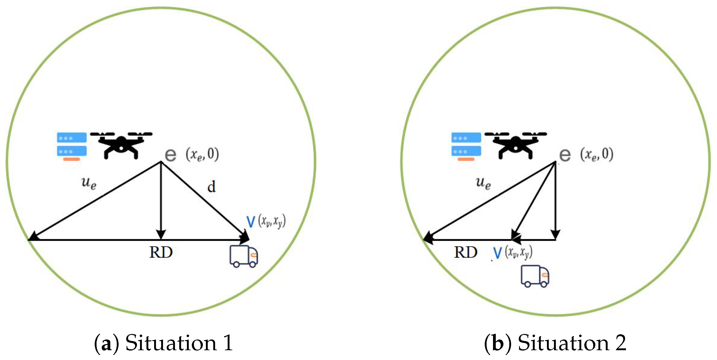 Drones 08 00696 g005